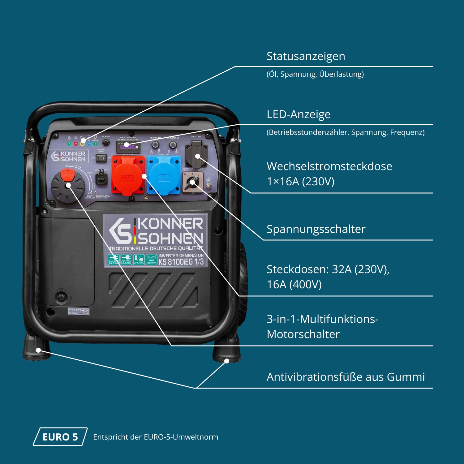 Inverter-Generator KS 8100iEG 1/3