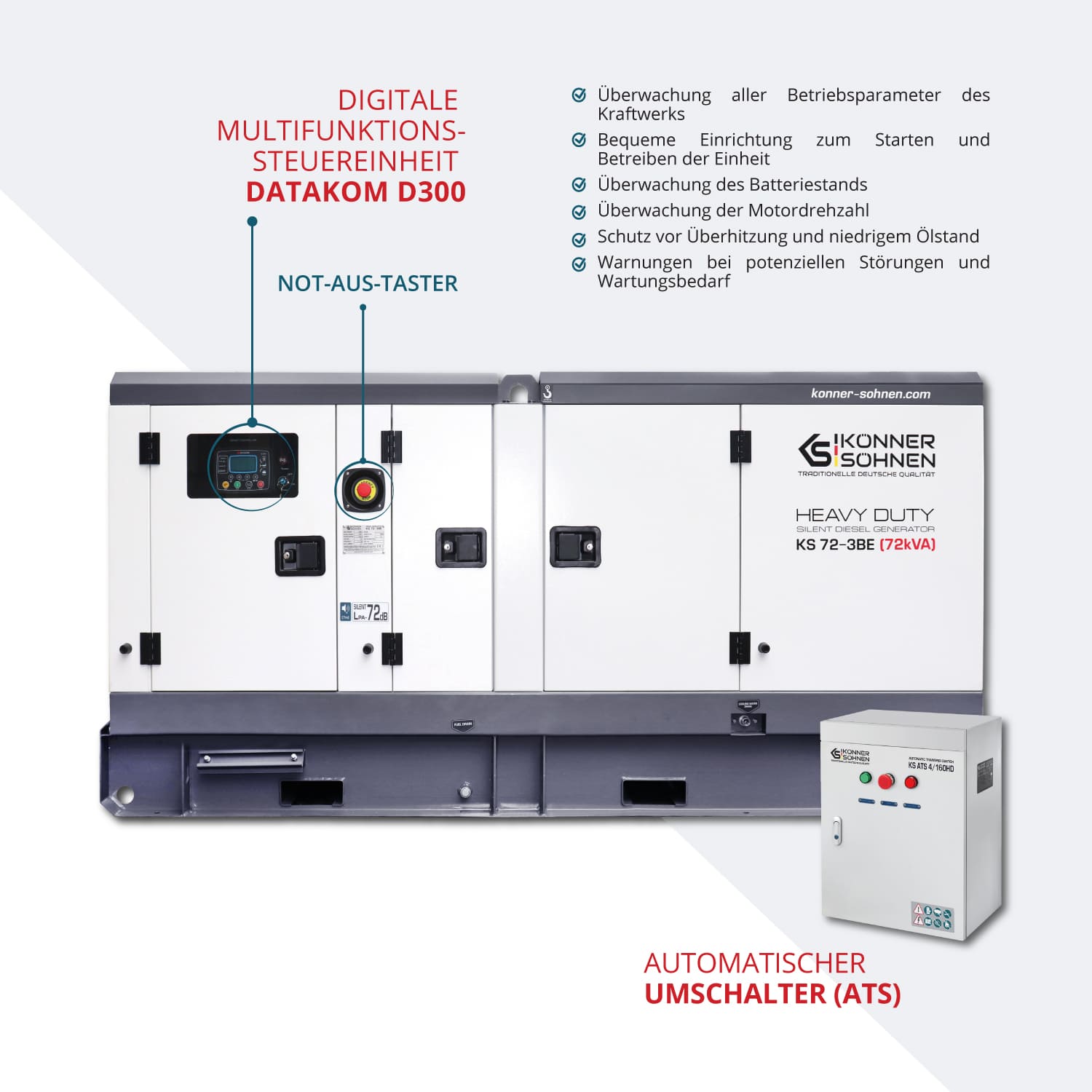 Könner & Söhnen 3-Phasen-Generator KS 72-3BE