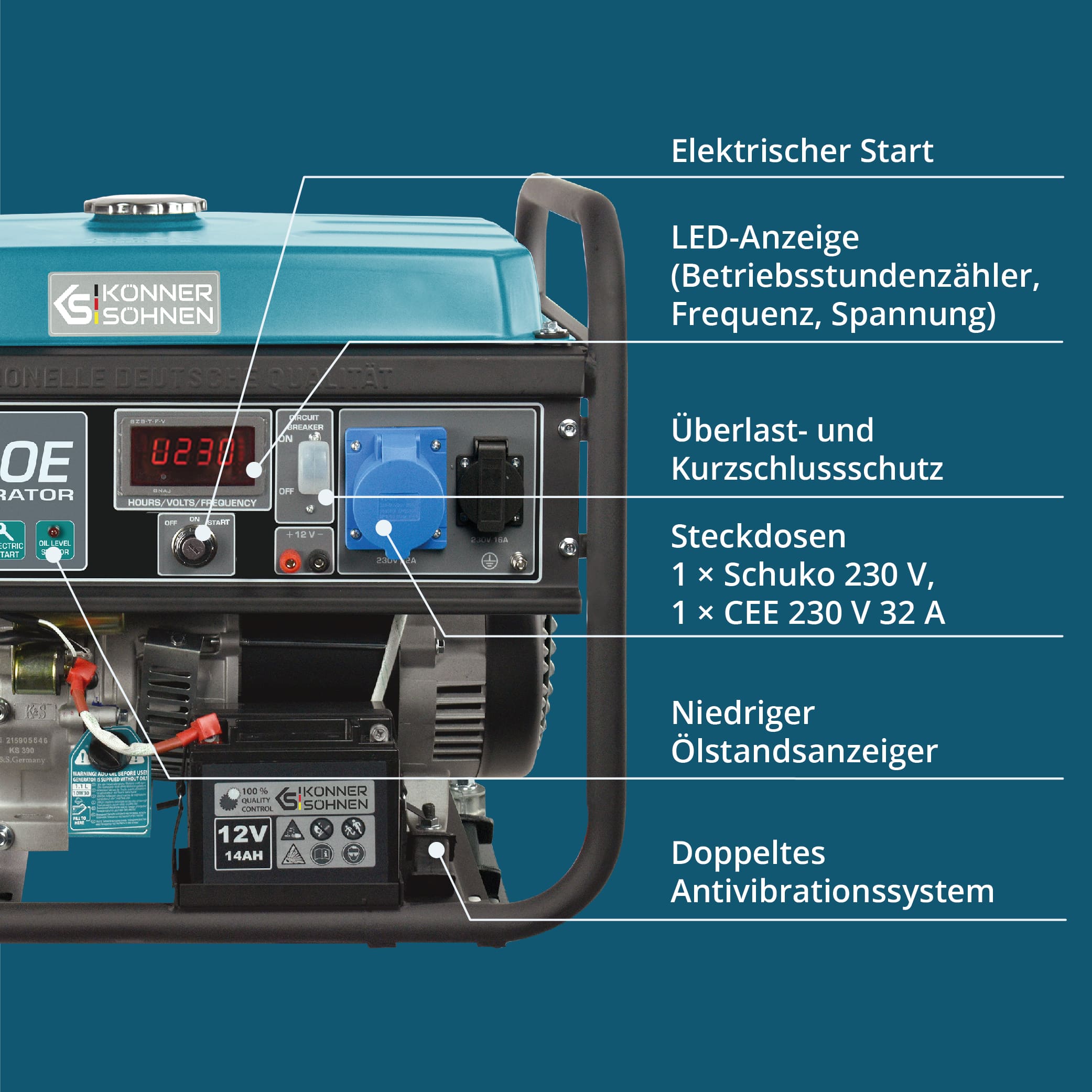 Benzin-Generator "Könner & Söhnen" KS 7000E