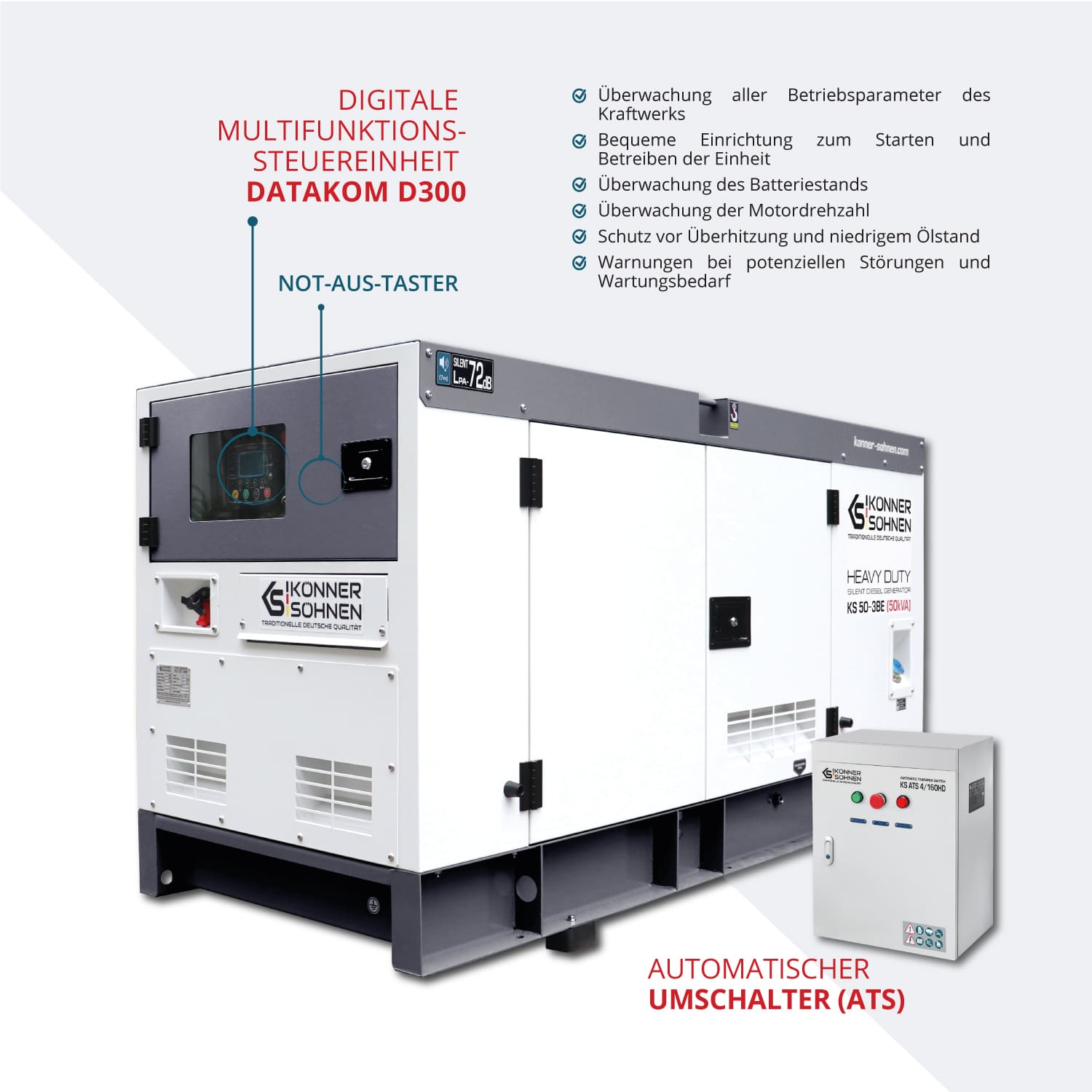 Könner & Söhnen 3-Phasen-Generator KS 50-3BE