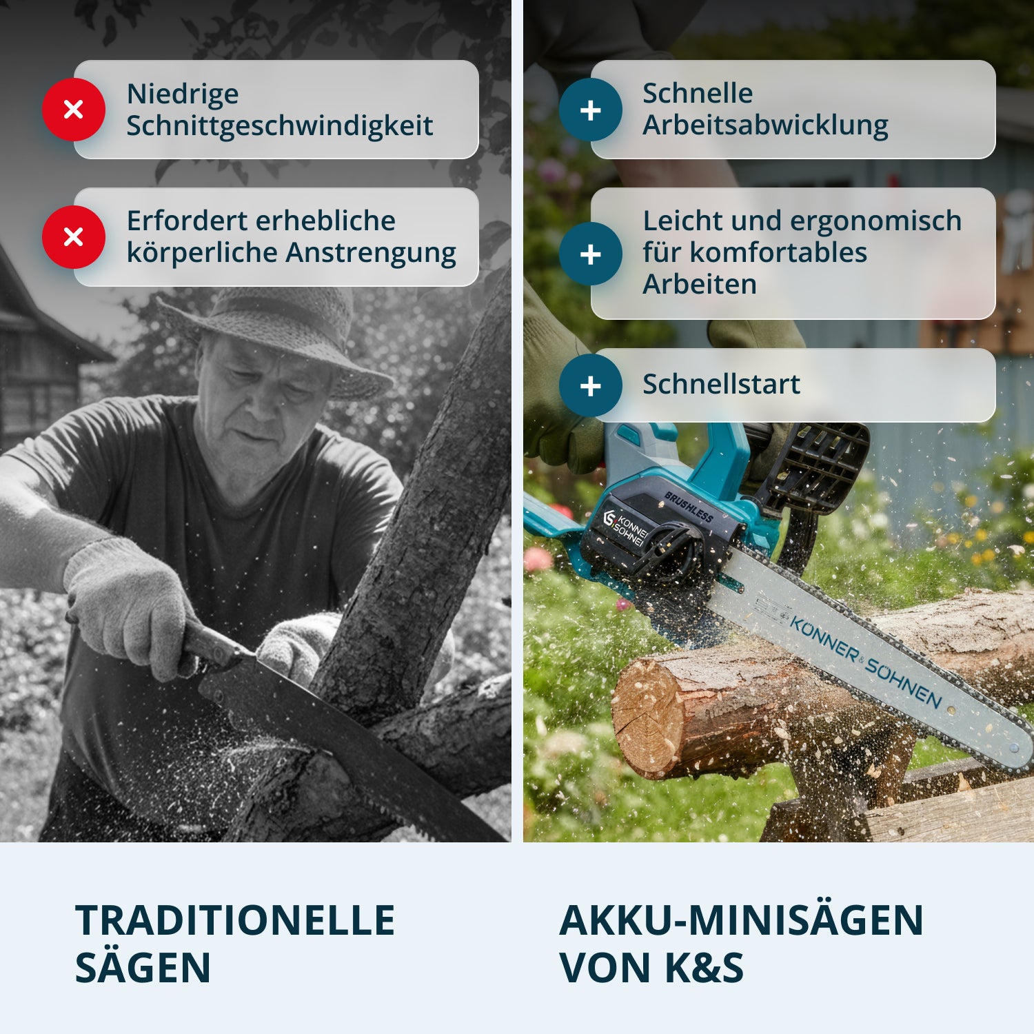 Akku-Mini-Kettensäge KS MCS20V-12 SET PLUS