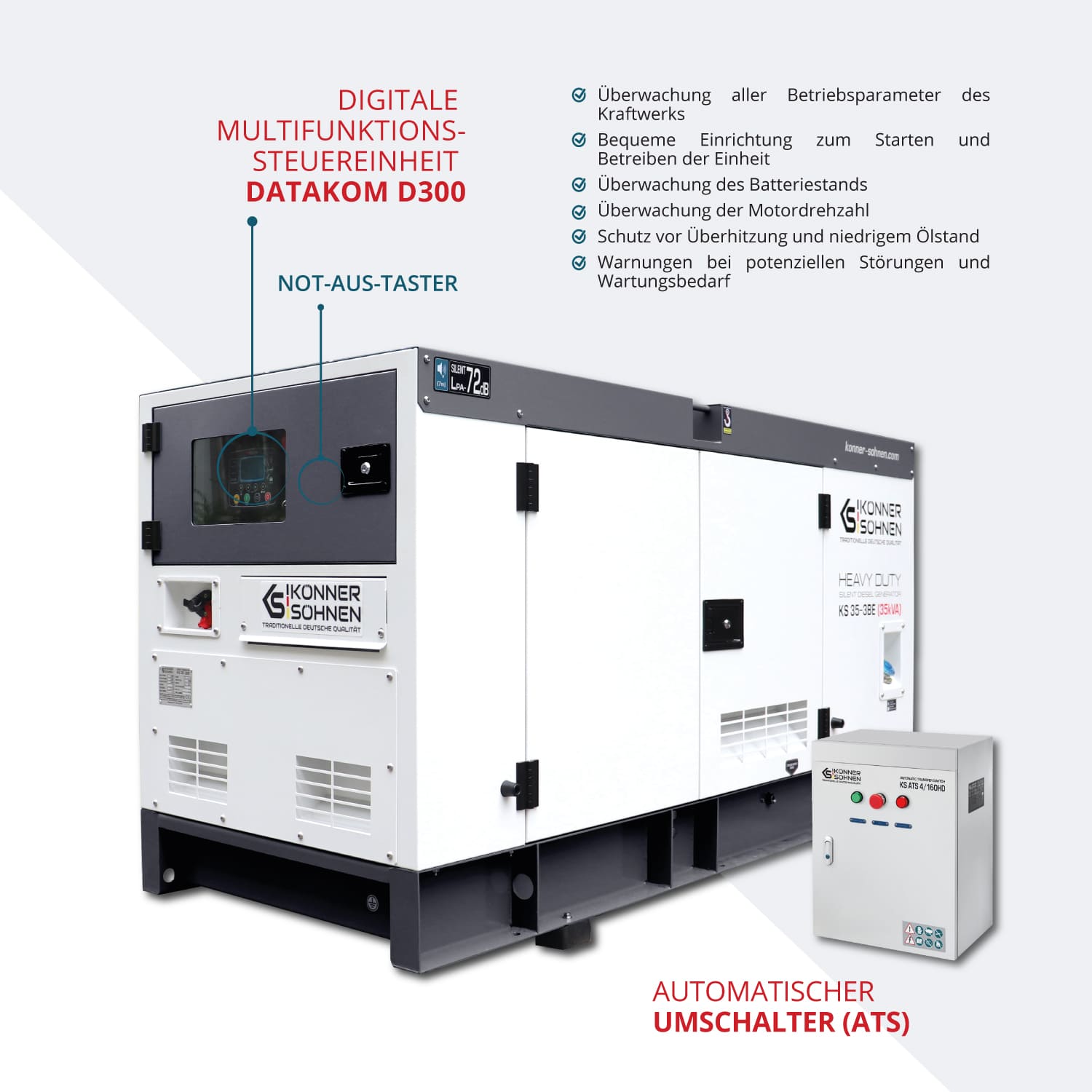 Könner & Söhnen 3-Phasen-Generator KS 35-3BE