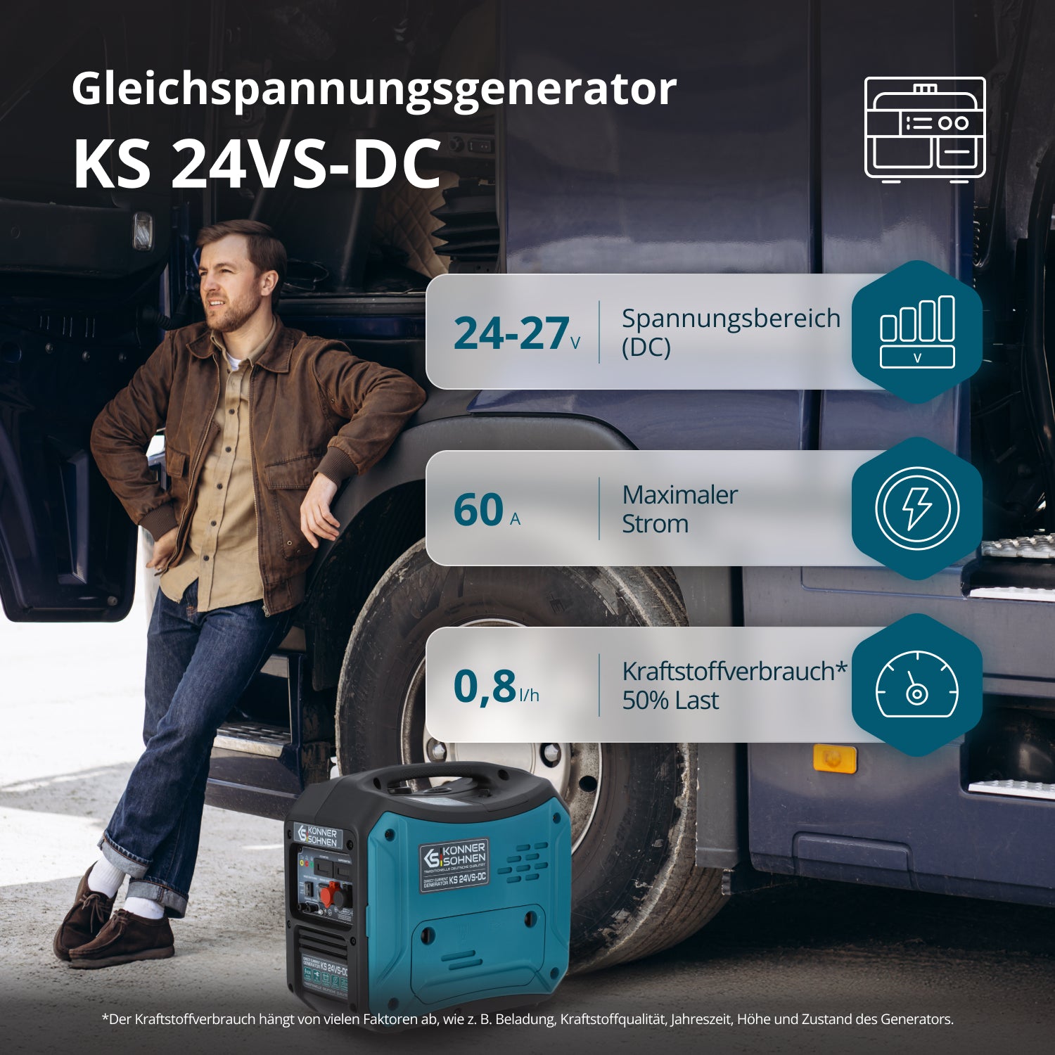 Gleichstromgenerator KS 24VS-DC