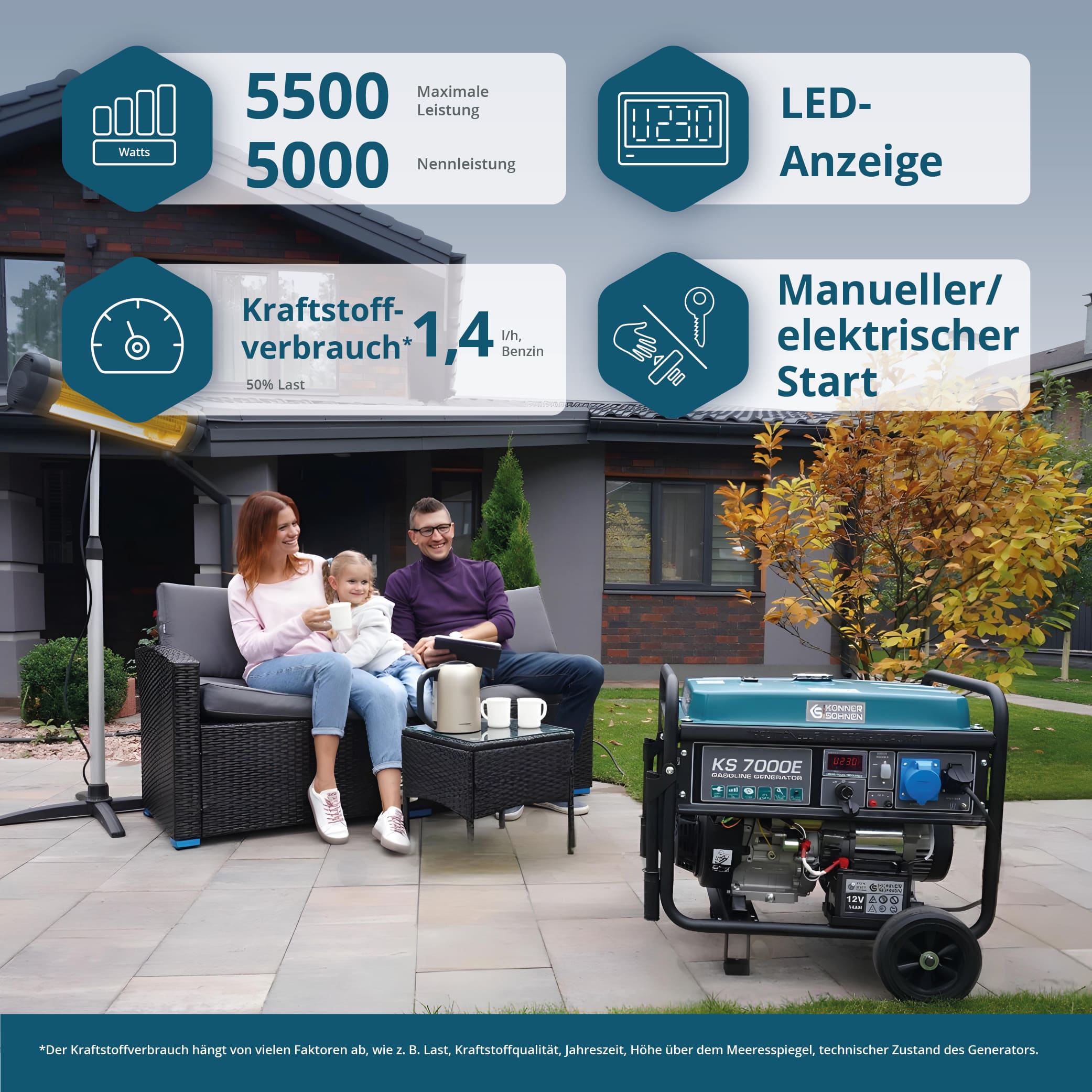 Benzin-Generator "Könner & Söhnen" KS 7000E