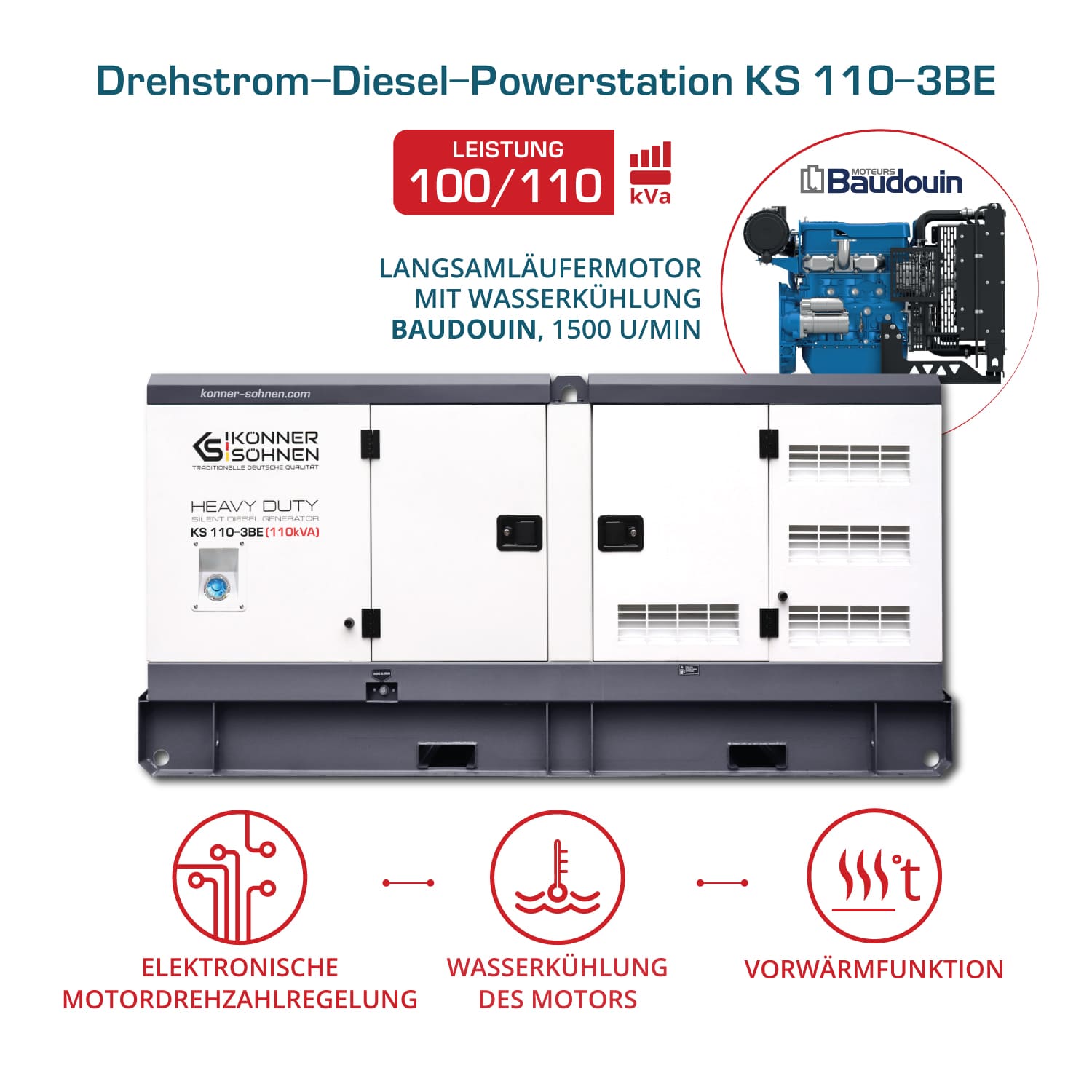 Könner & Söhnen 3-Phasen-Generator KS 110-3BE