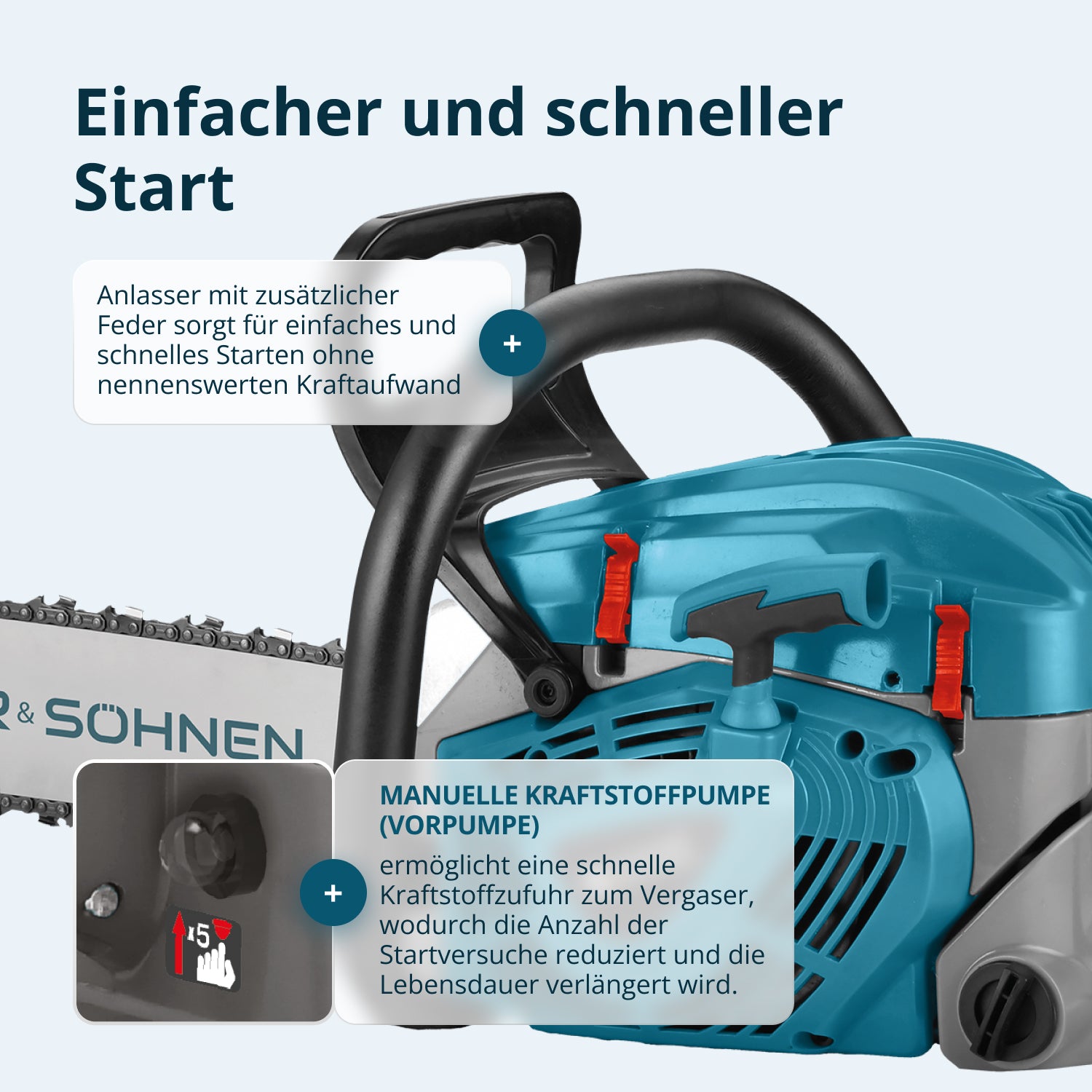Könner & Söhnen Benzin-Kettensäge KS CS40G-20