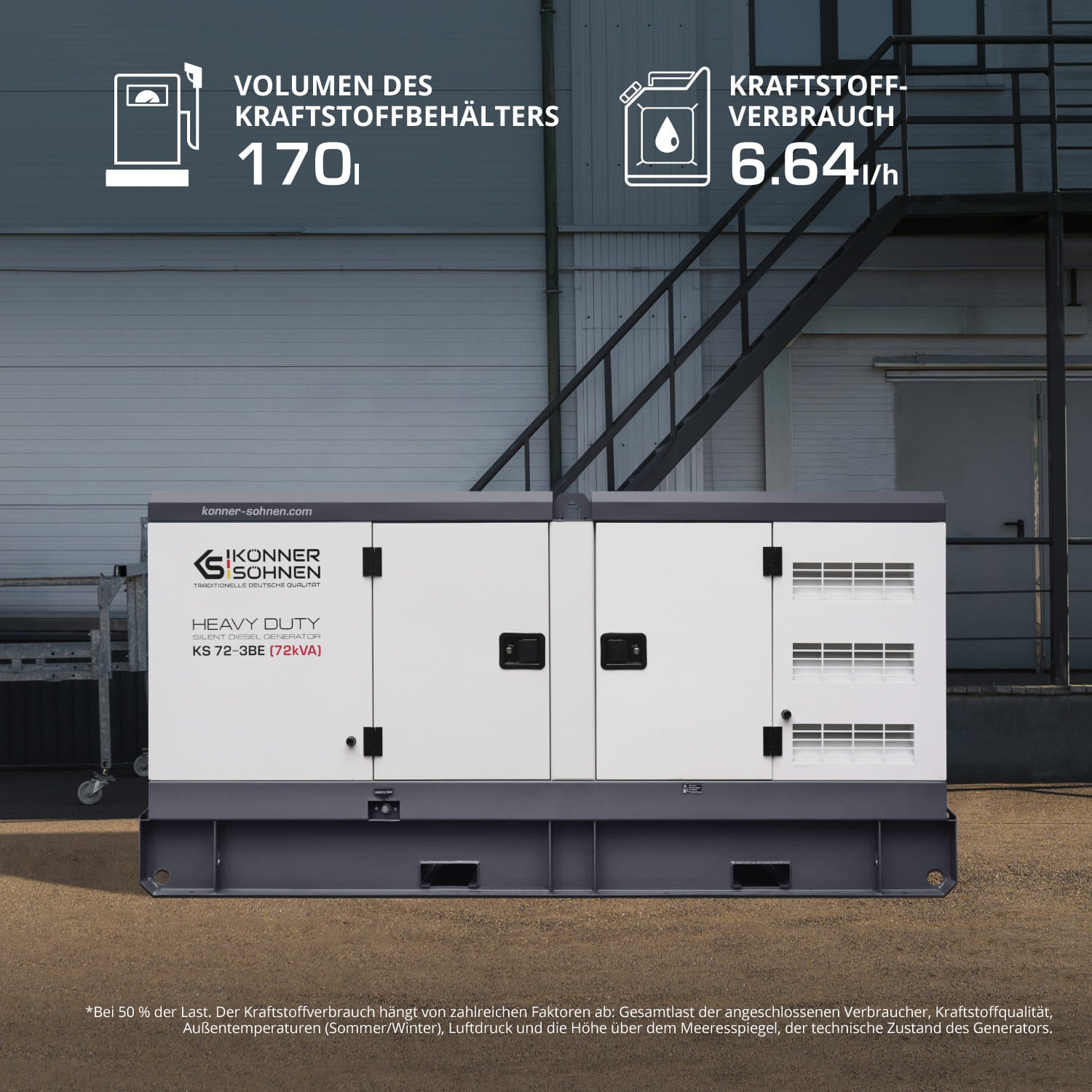 Könner & Söhnen 3-Phasen-Generator KS 72-3BE