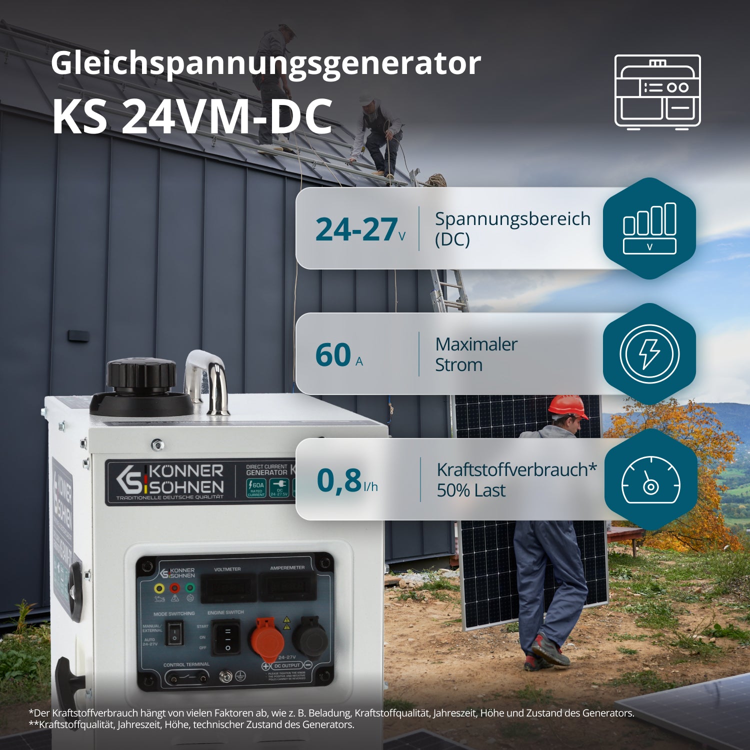 Gleichstromgenerator KS 24VM-DC