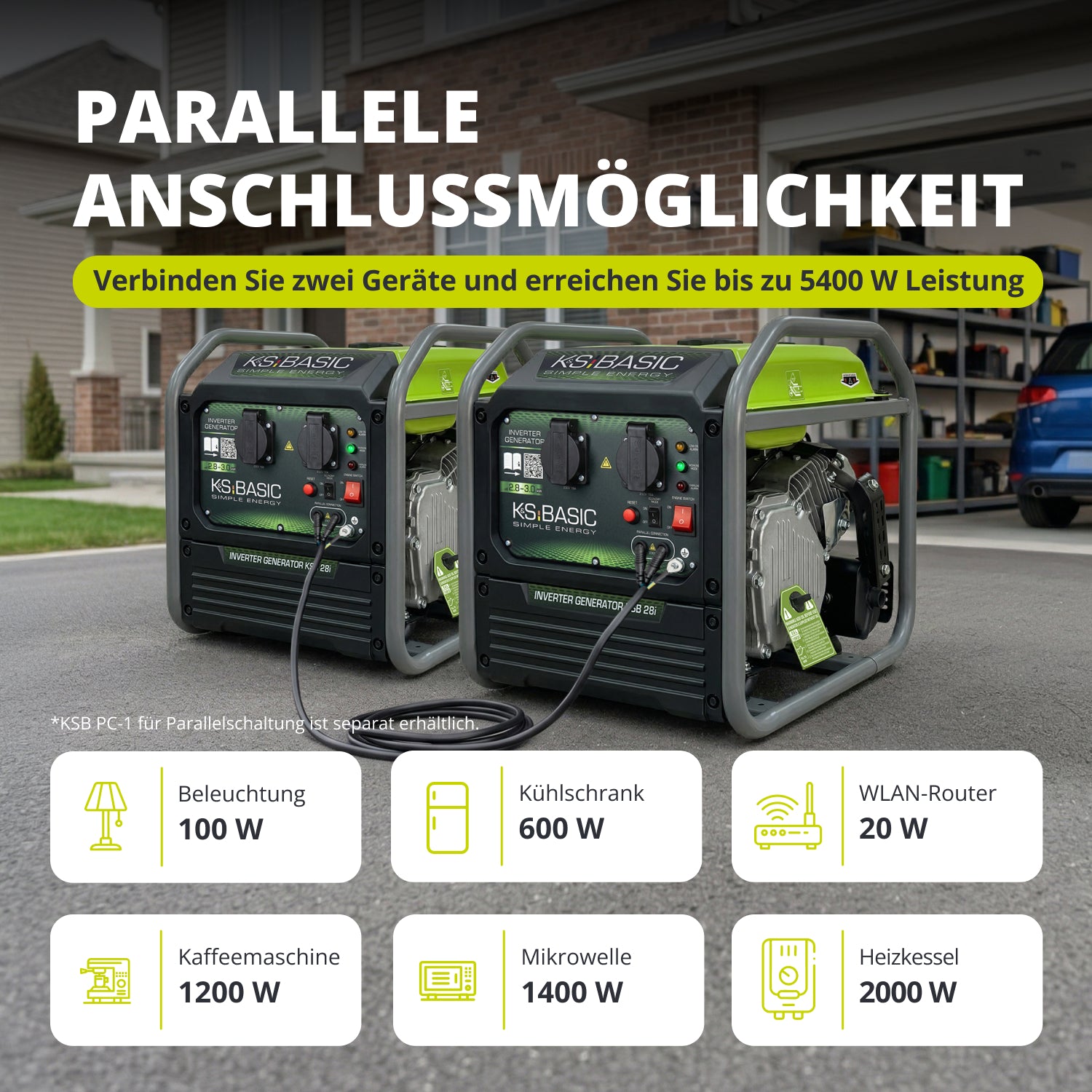 Inverter-Generator KSB 28i