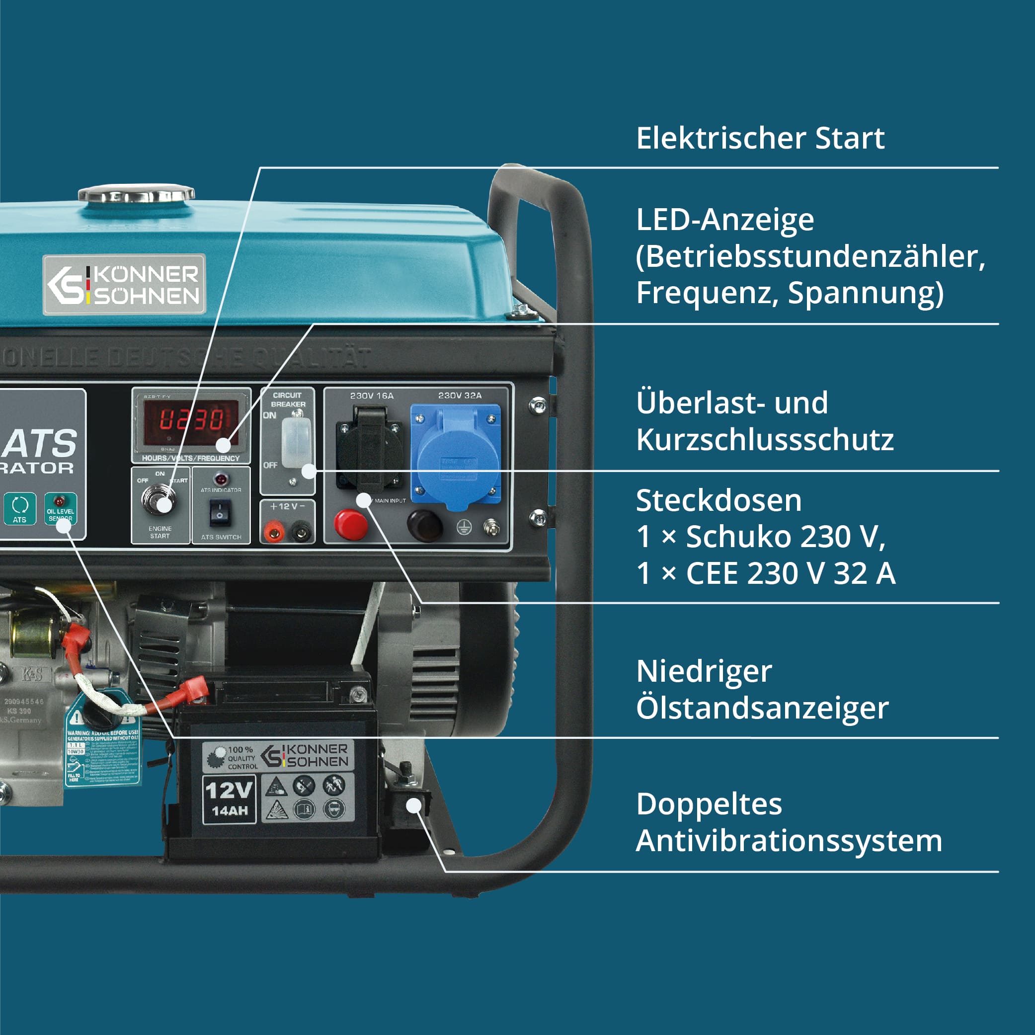 Benzin-Generator "Könner & Söhnen" KS 7000E ATS