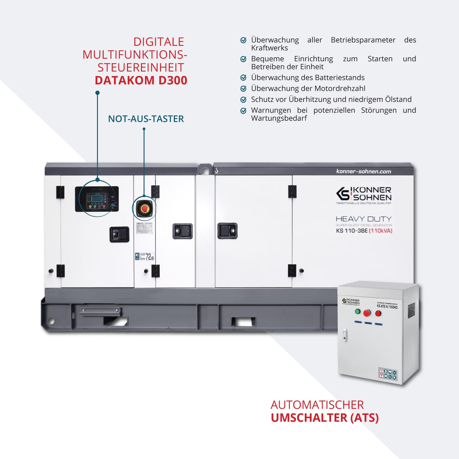Könner & Söhnen 3-Phasen-Generator KS 110-3BE