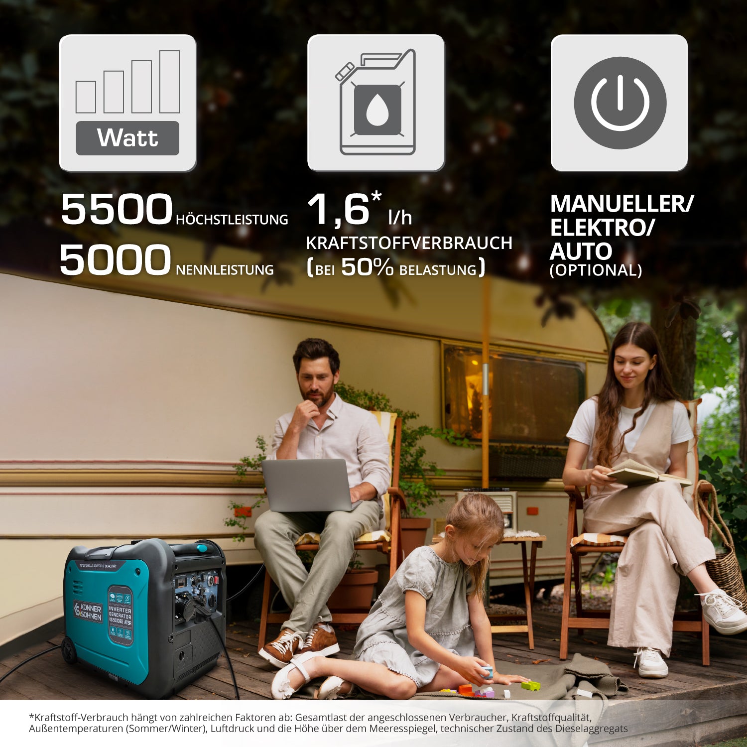 Könner & Söhnen Inverter-Generator KS 5500iE S ATSR