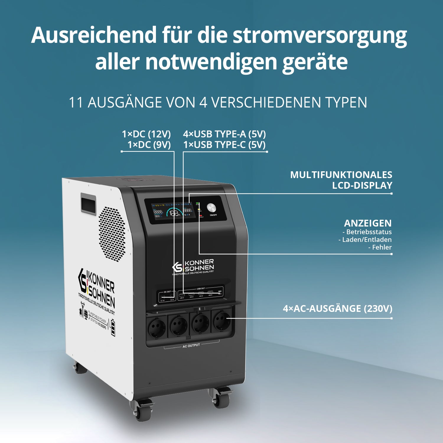 Tragbare 3-in-1-Stromstation KS 3000PS