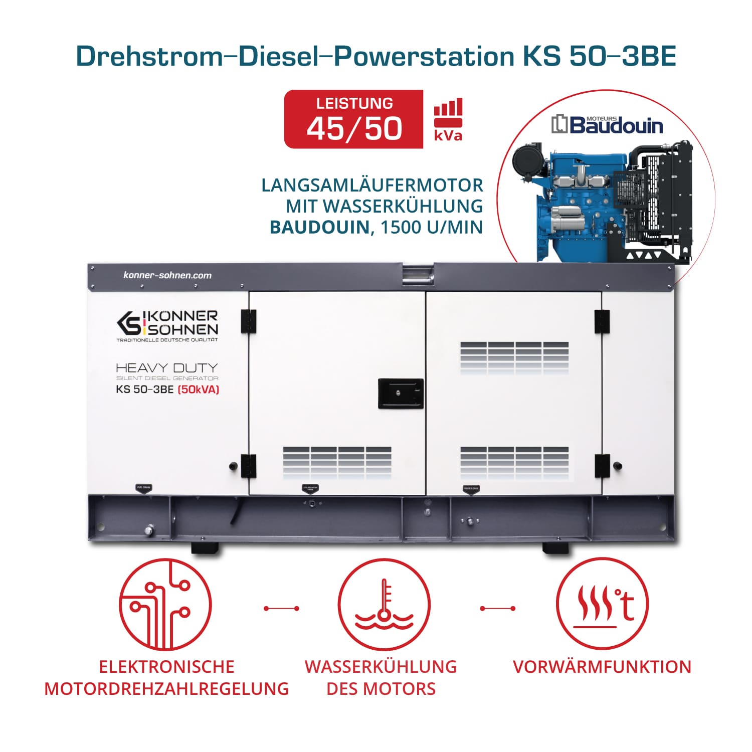Könner & Söhnen 3-Phasen-Generator KS 50-3BE
