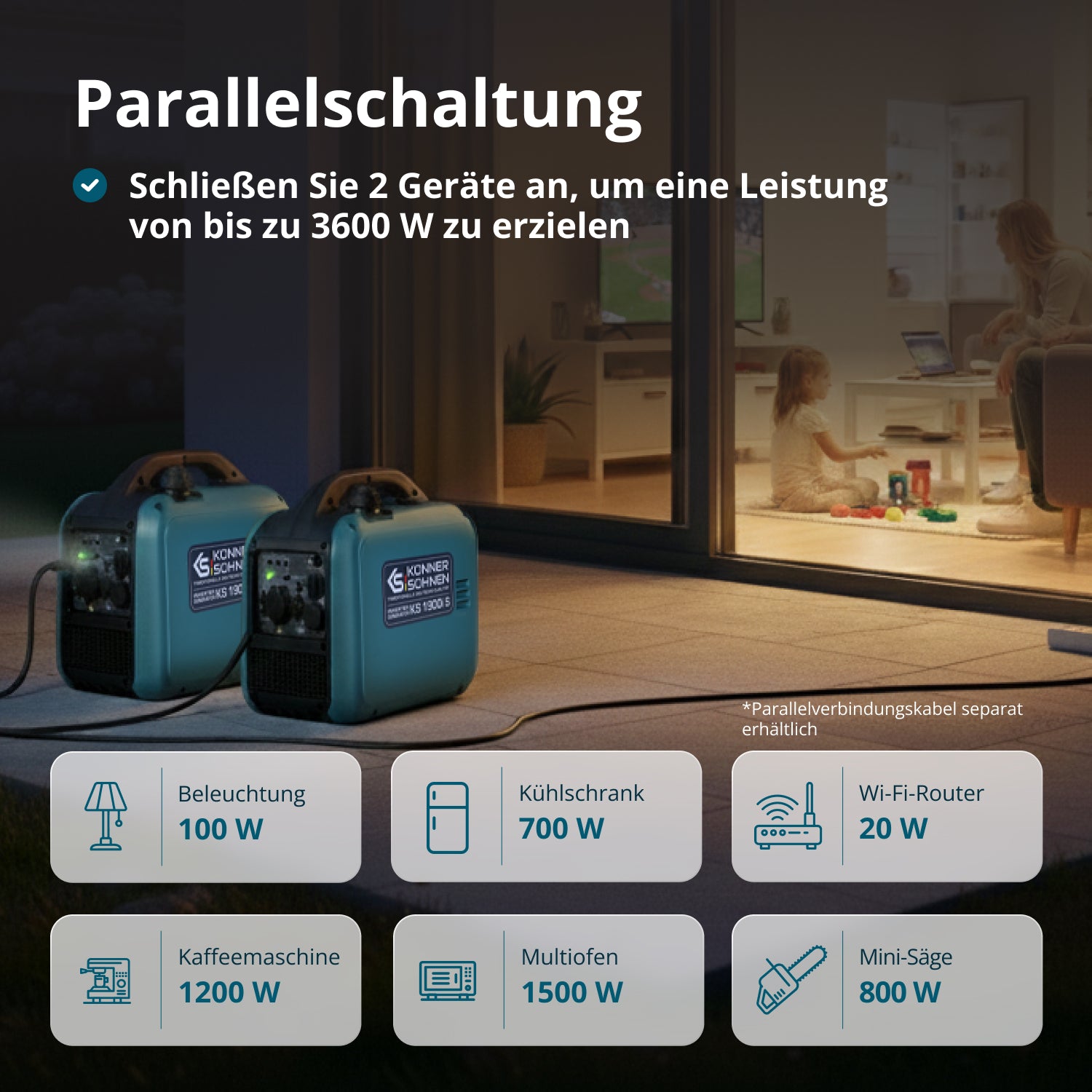 Könner & Söhnen Inverter-Generator KS 1900i S