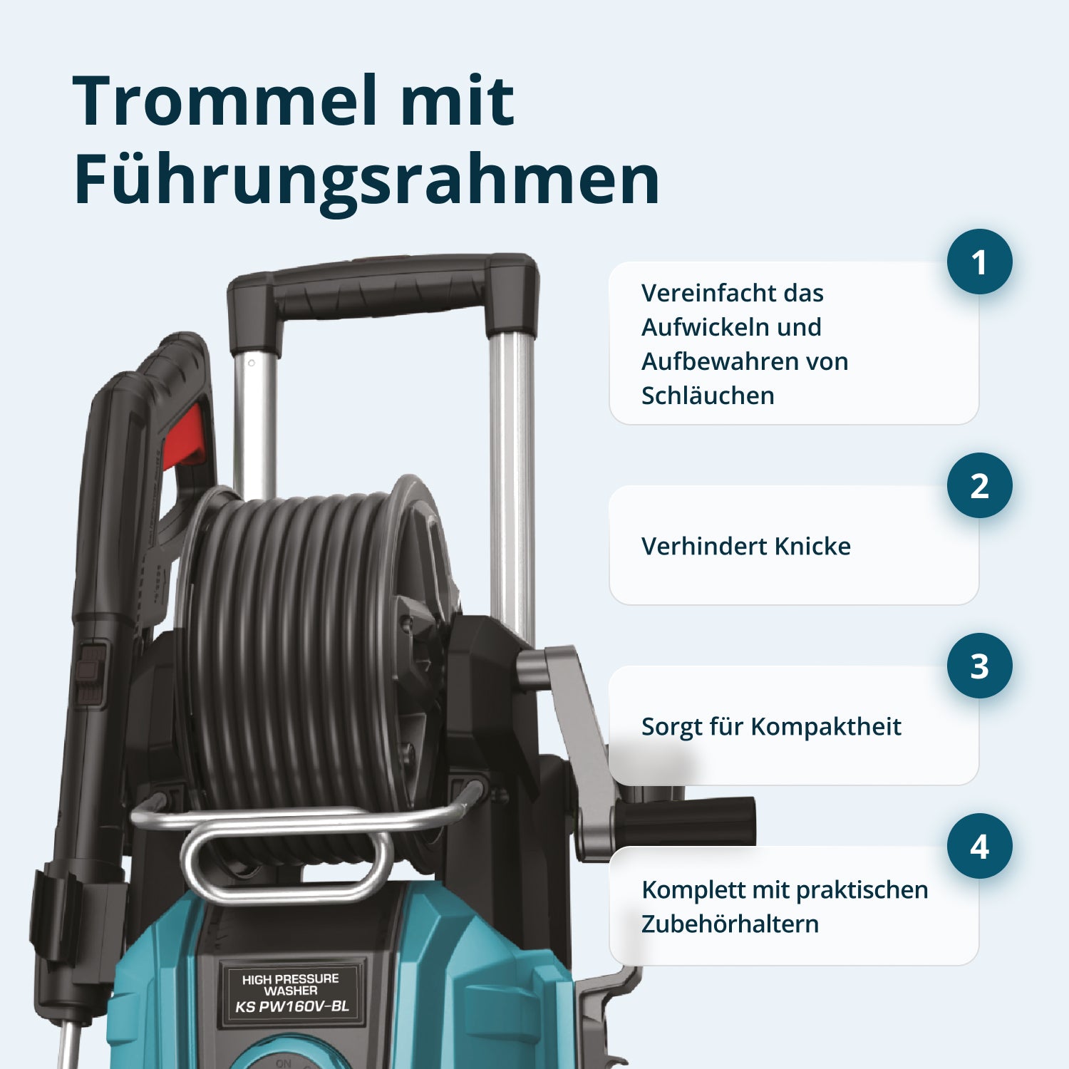 Hochdruckreiniger KS PW160V-BL