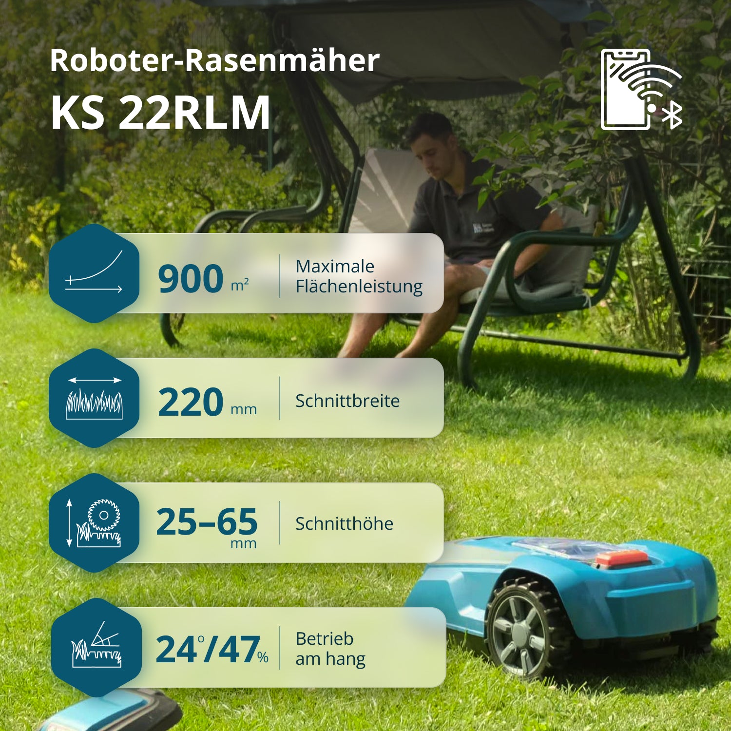 Roboter-Rasenmäher KS 22RLM