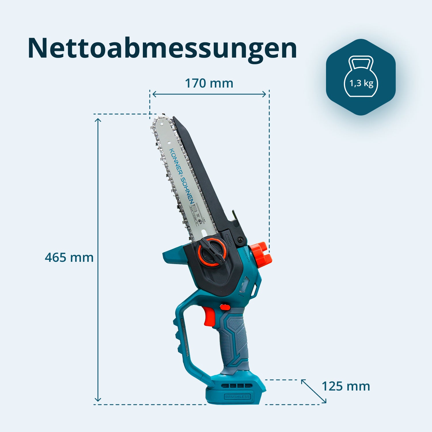Promotionsset für den Zuschnitt KS MCS-CSP-SET