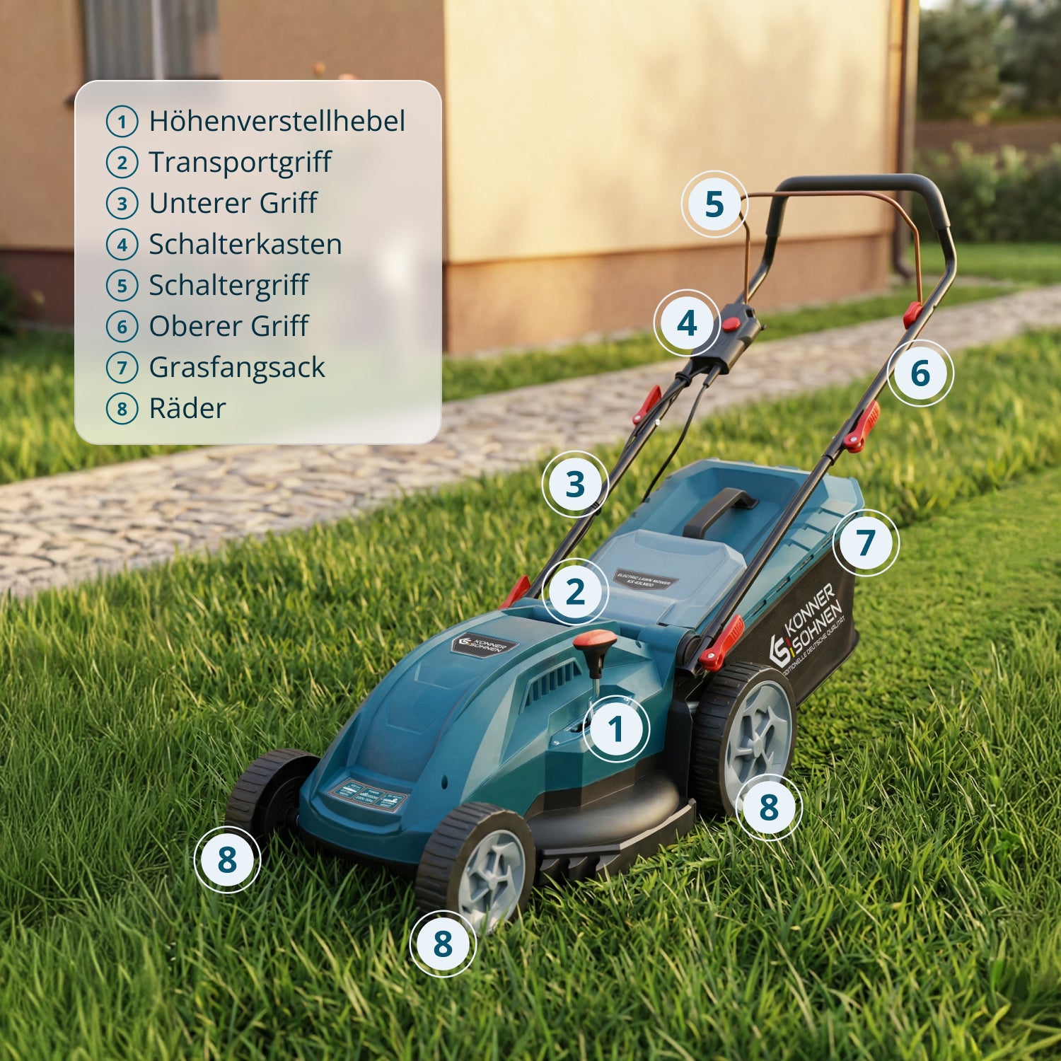 Elektrischer Rasenmäher KS 43LM20
