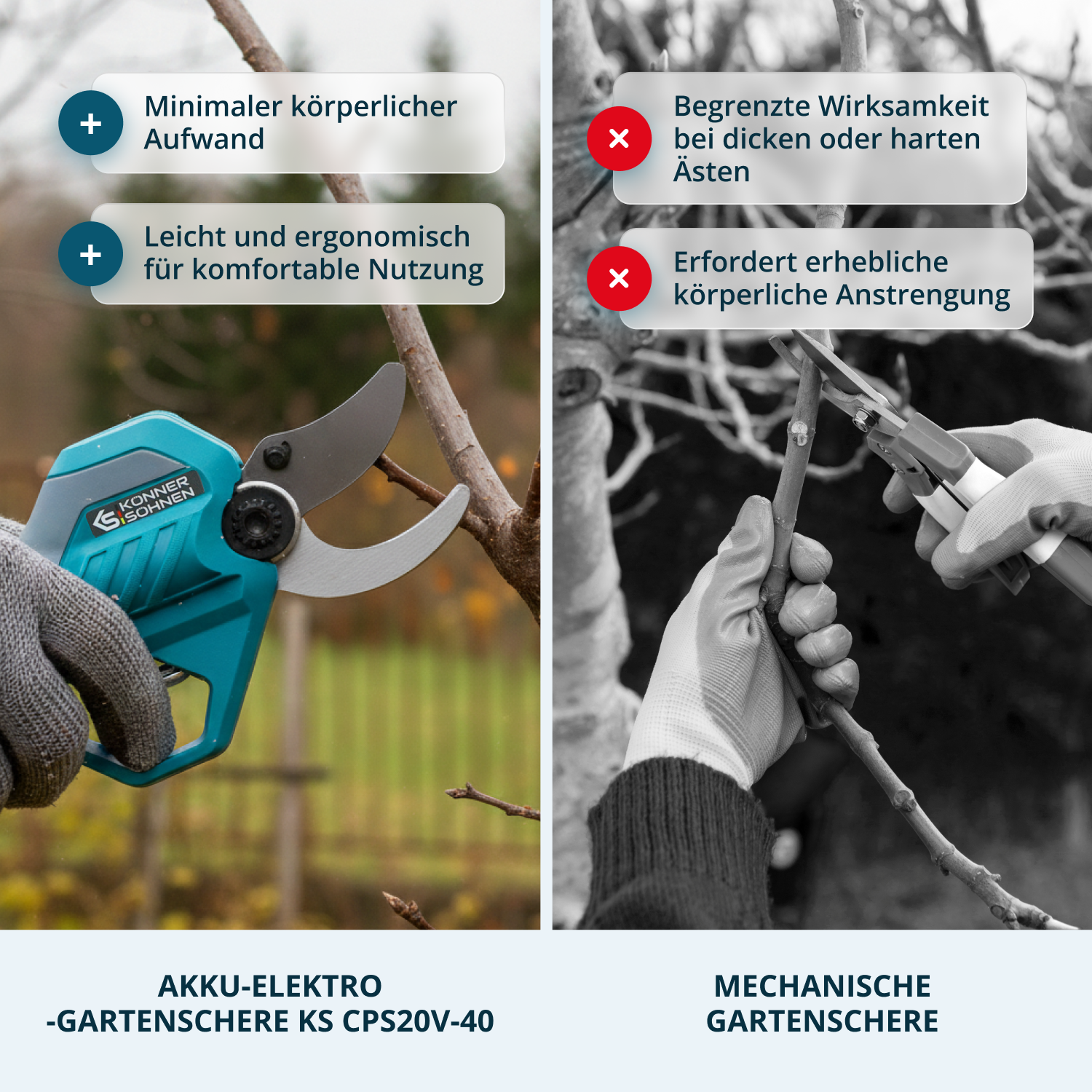 Akku-Gartenschere KS CPS20V-40 Case PLUS