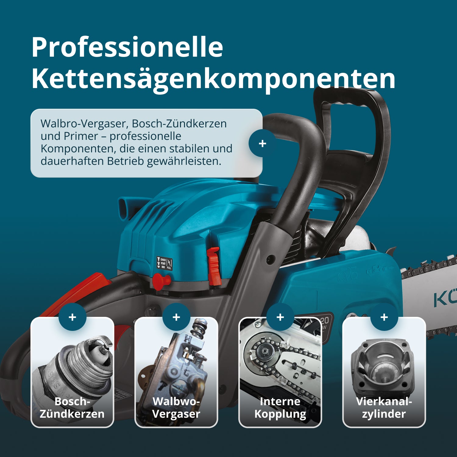 Könner & Söhnen Benzin-Kettensäge KS CS40G-20