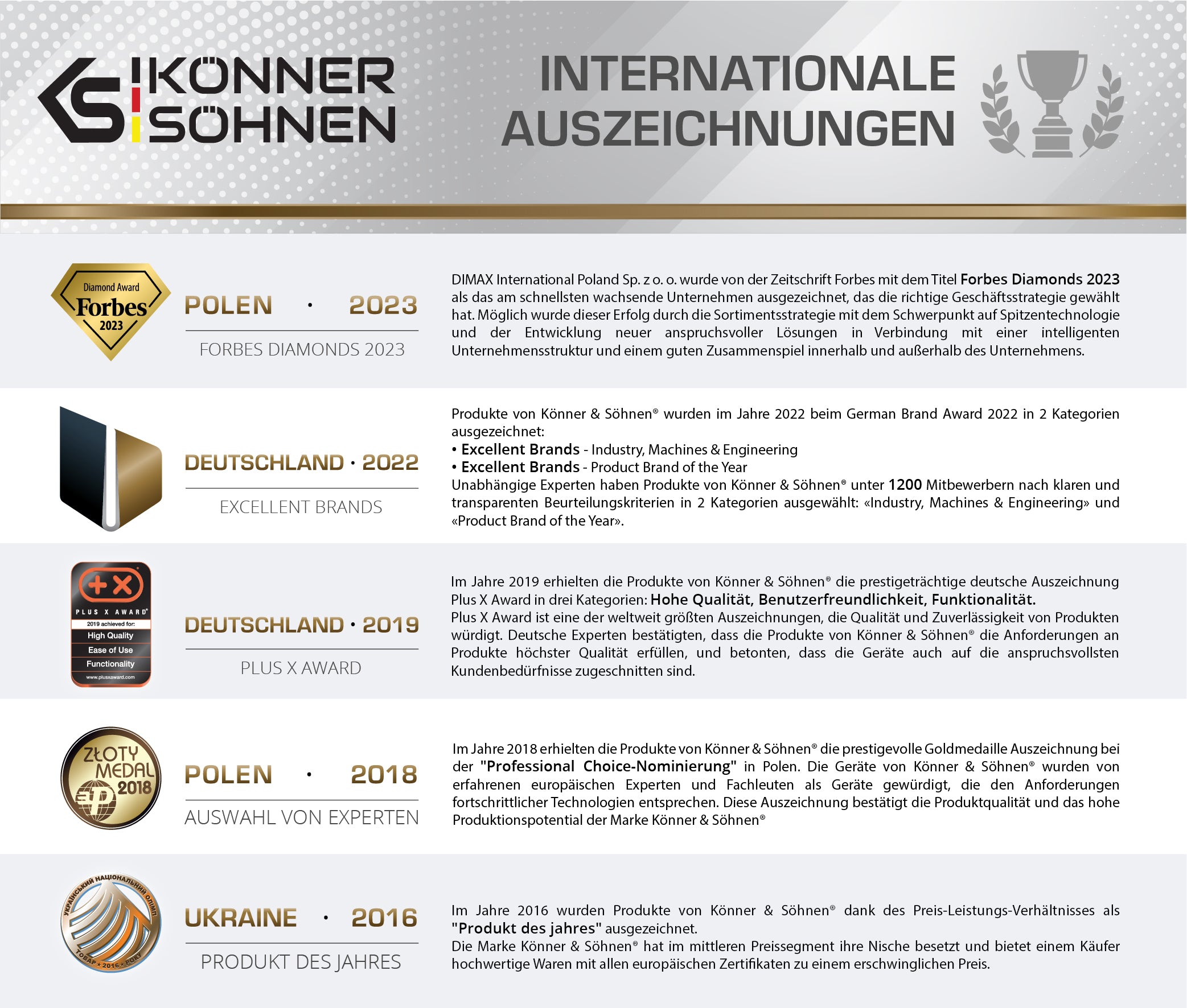 Benzin-Generator "Könner & Söhnen" KS 3000