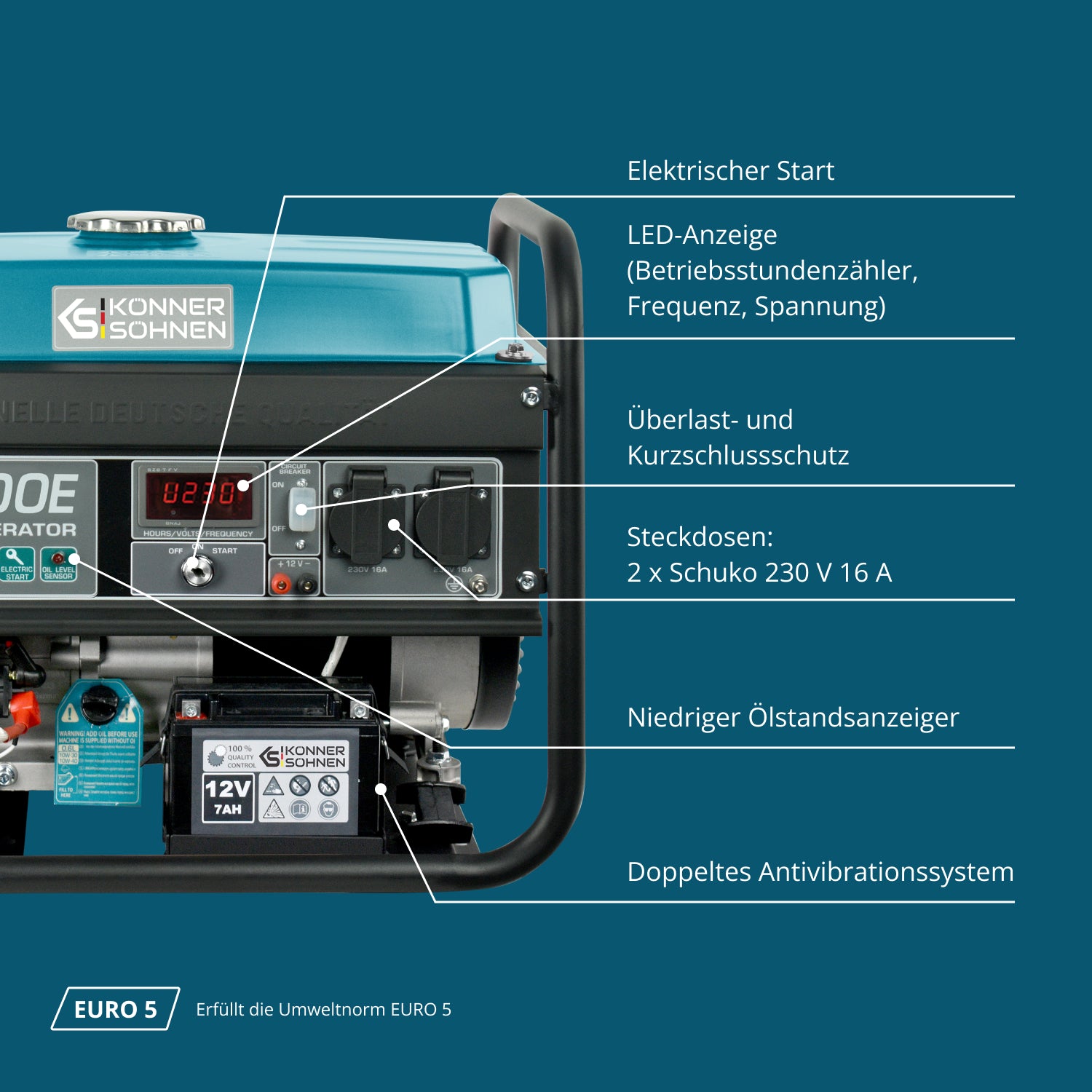 Benzin-Generator "Könner & Söhnen" KS 3000E