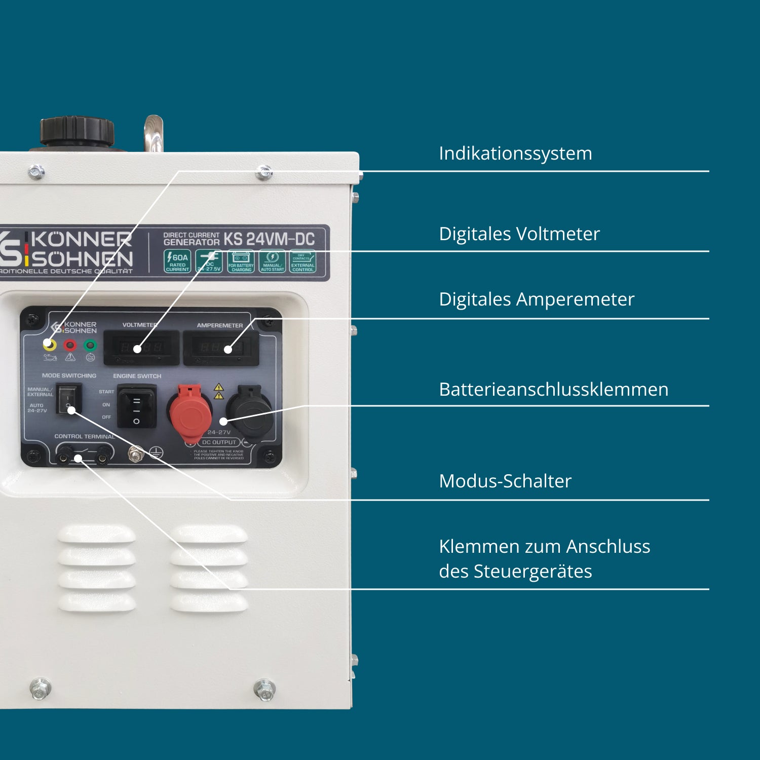 Gleichstromgenerator KS 24VM-DC