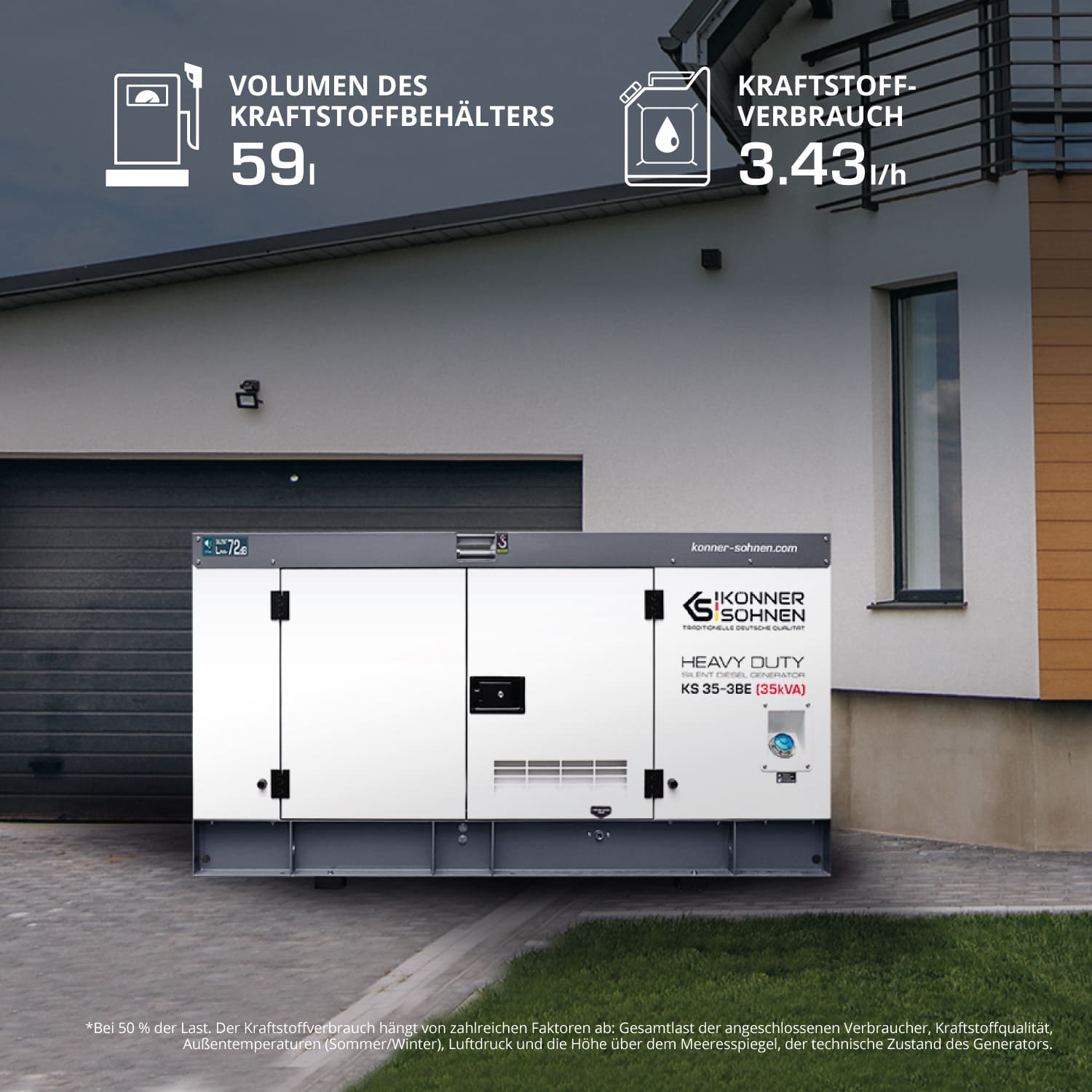 Könner & Söhnen 3-Phasen-Generator KS 35-3BE