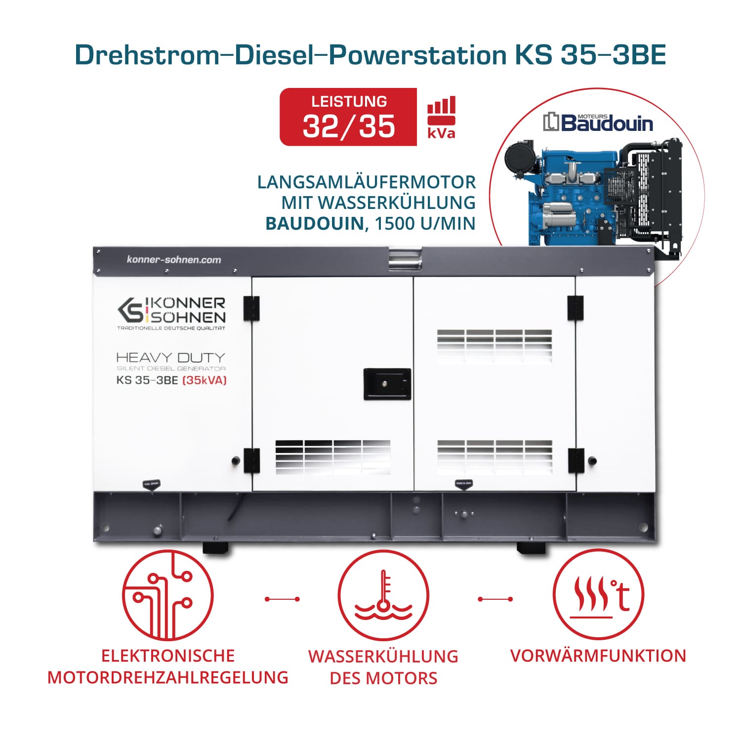 Könner & Söhnen 3-Phasen-Generator KS 35-3BE
