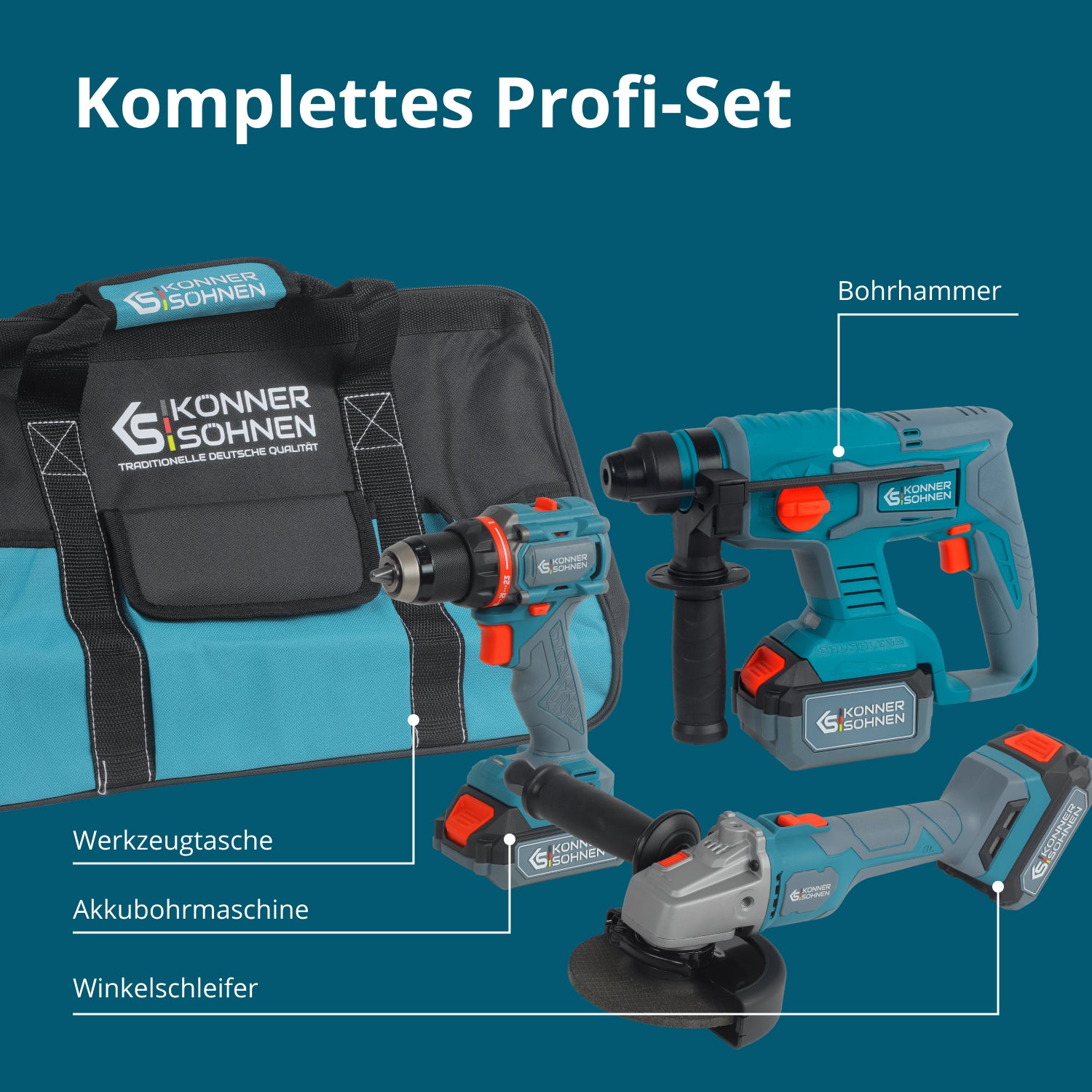 Drahtloses Meister-Set 3-in-1 KS RHAGD 20V SET 3 PLUS