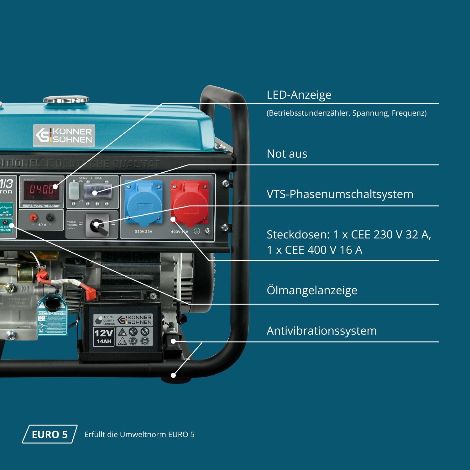 Benzin-Generator "Könner & Söhnen" KS 10000E 1/3