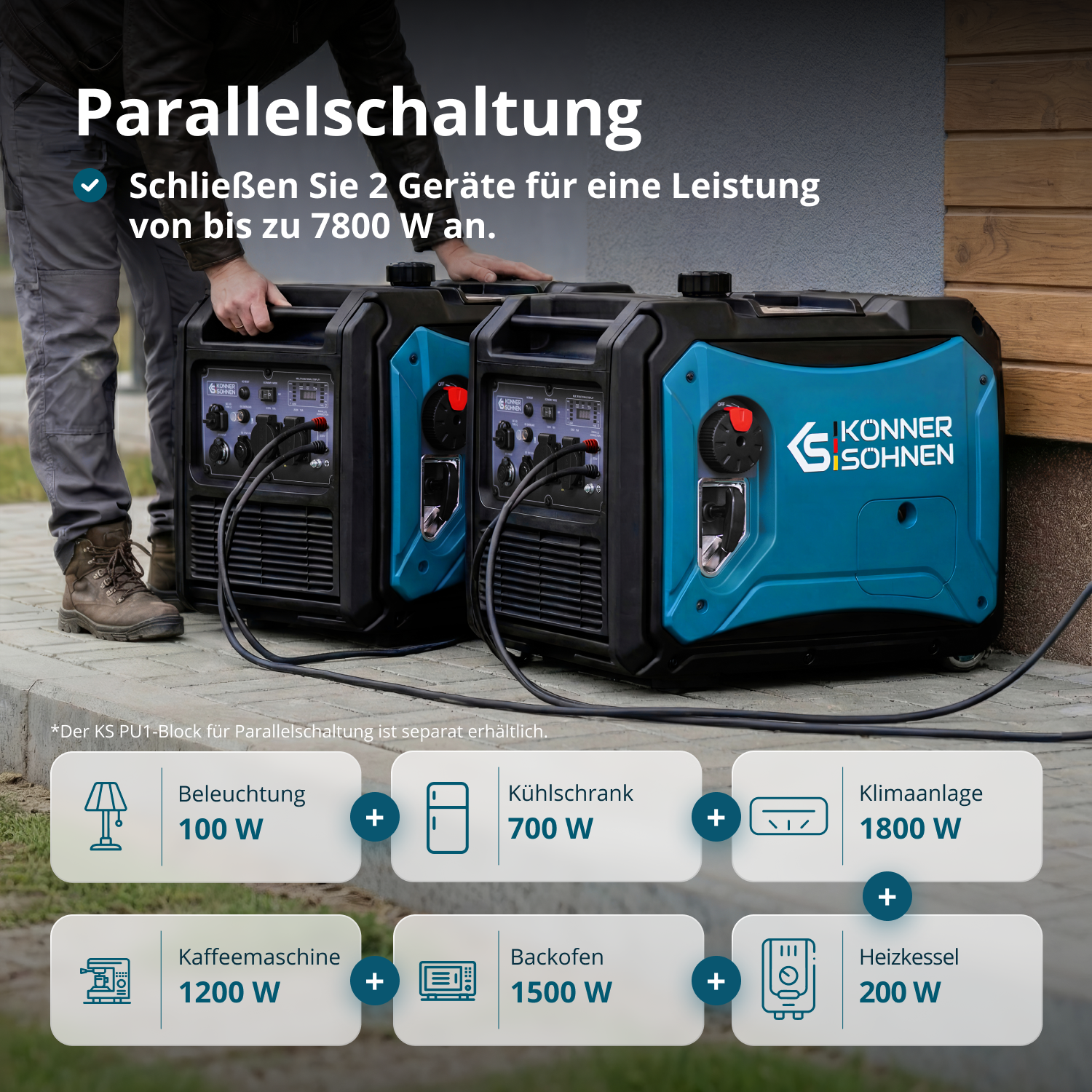 Könner & Söhnen Inverter-Generator KS 4000iE S