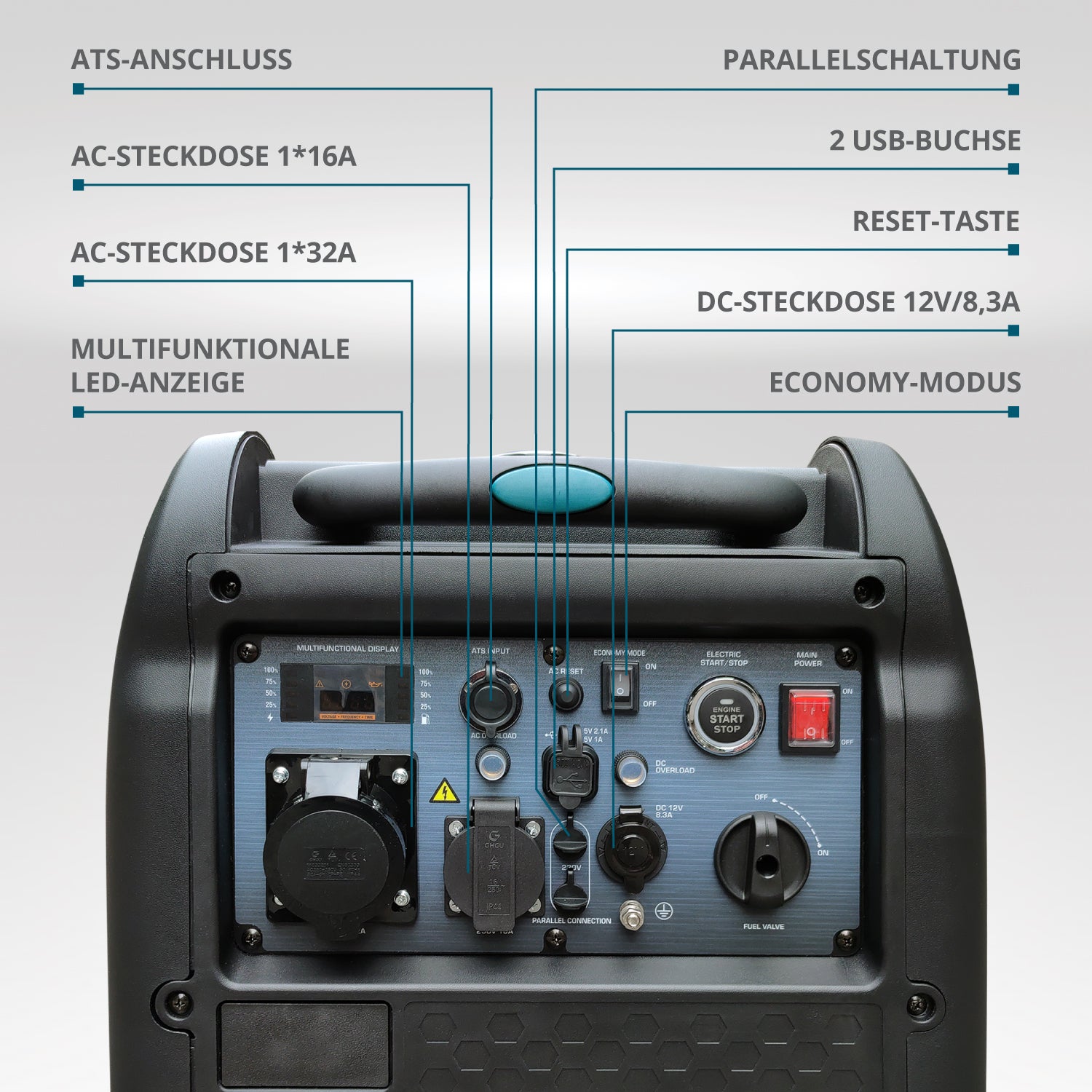 Könner & Söhnen Inverter-Generator KS 5500iE S ATSR