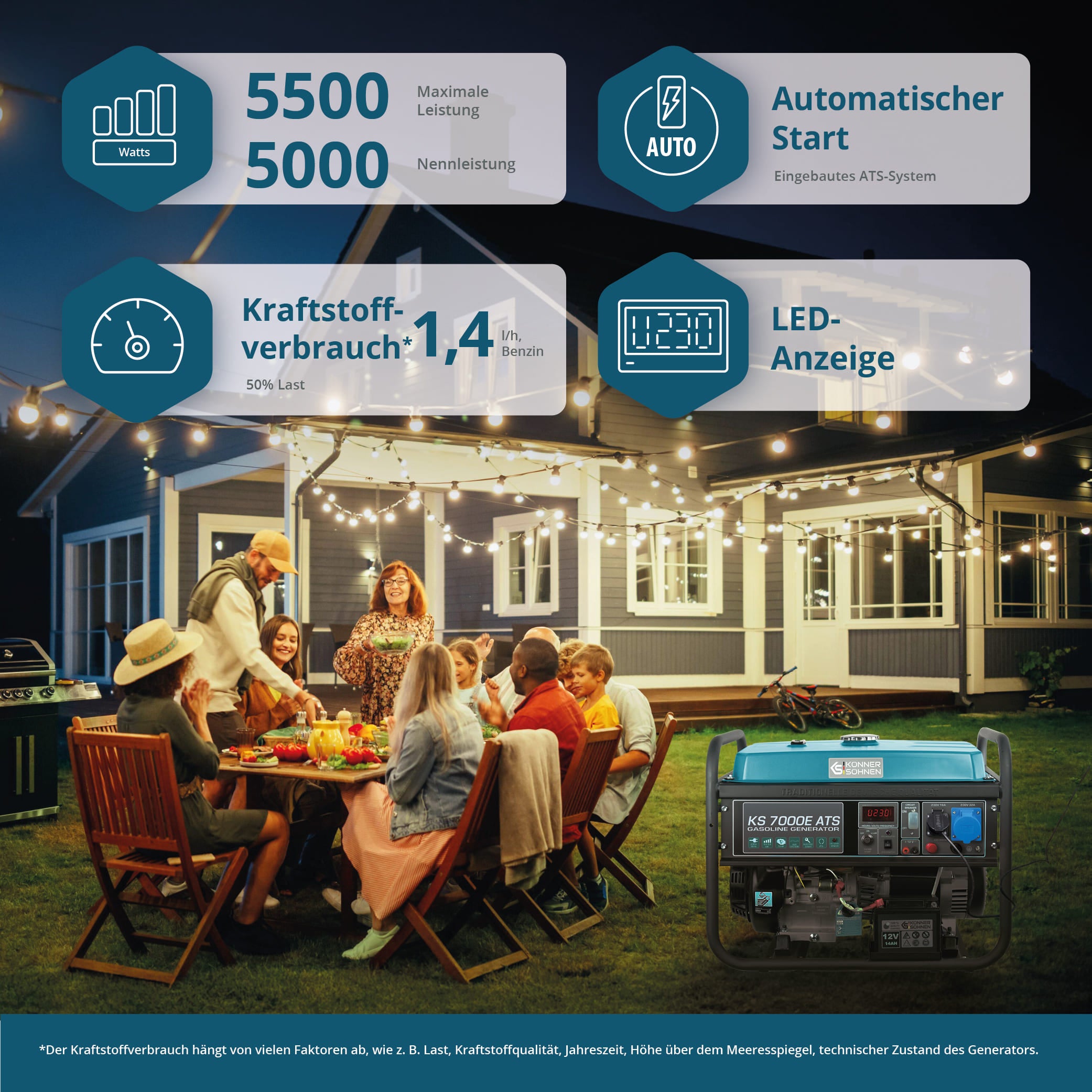 Benzin-Generator "Könner & Söhnen" KS 7000E ATS