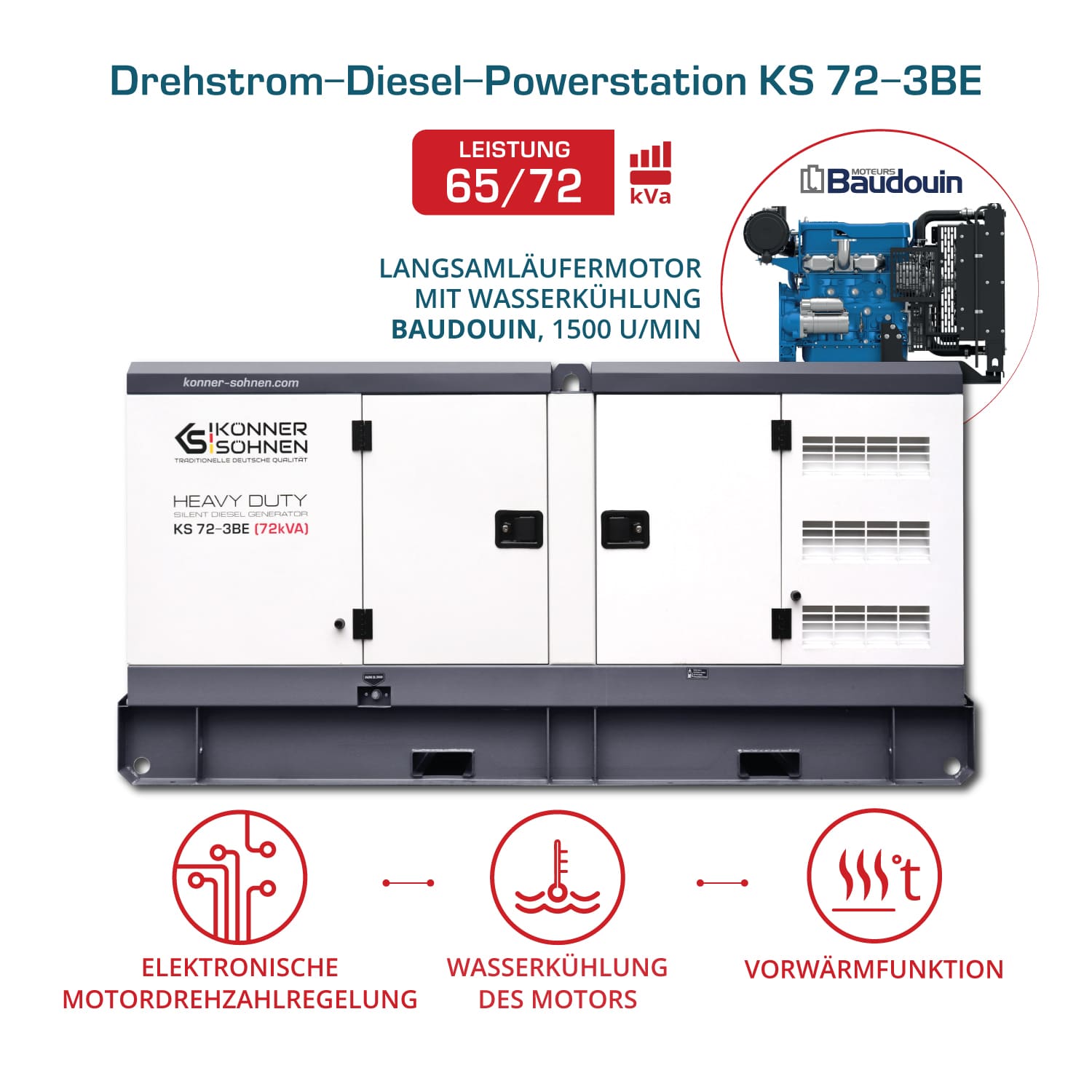 Könner & Söhnen 3-Phasen-Generator KS 72-3BE