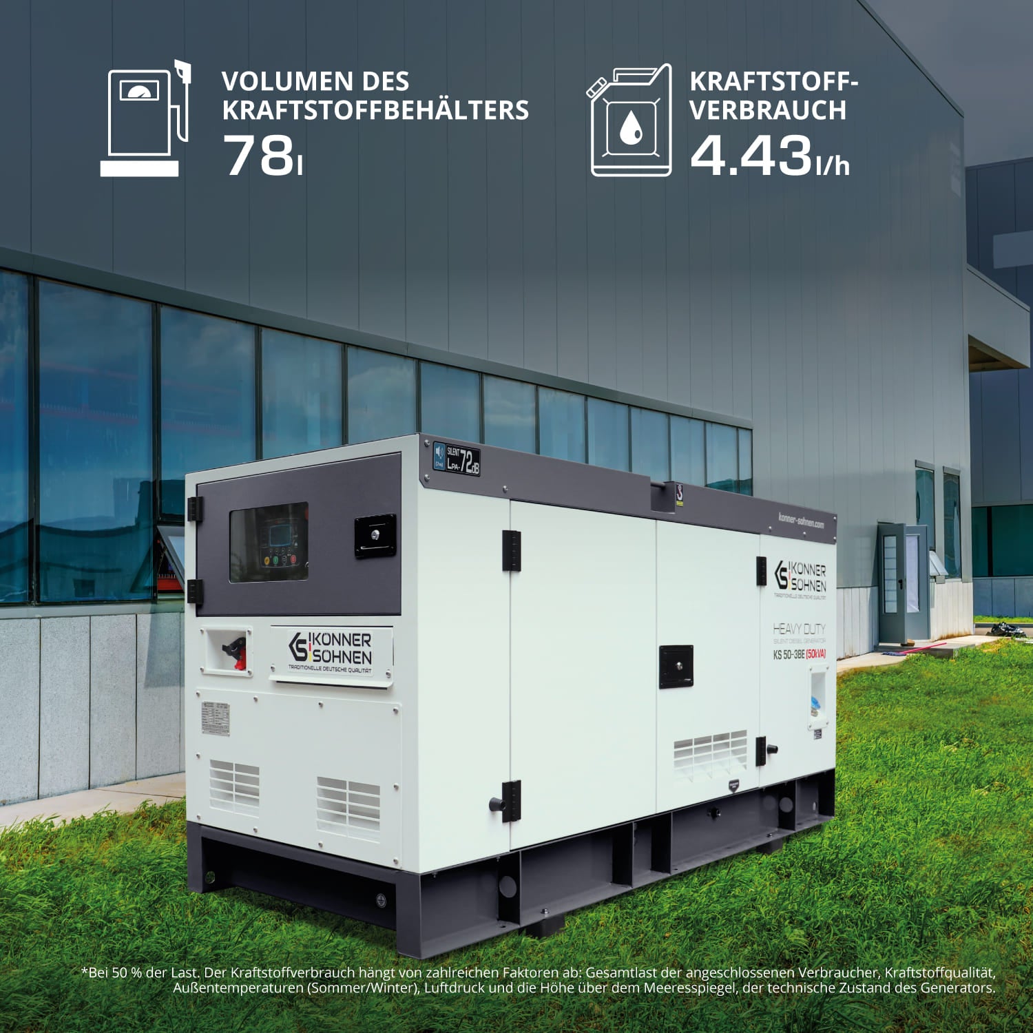 Könner & Söhnen 3-Phasen-Generator KS 50-3BE