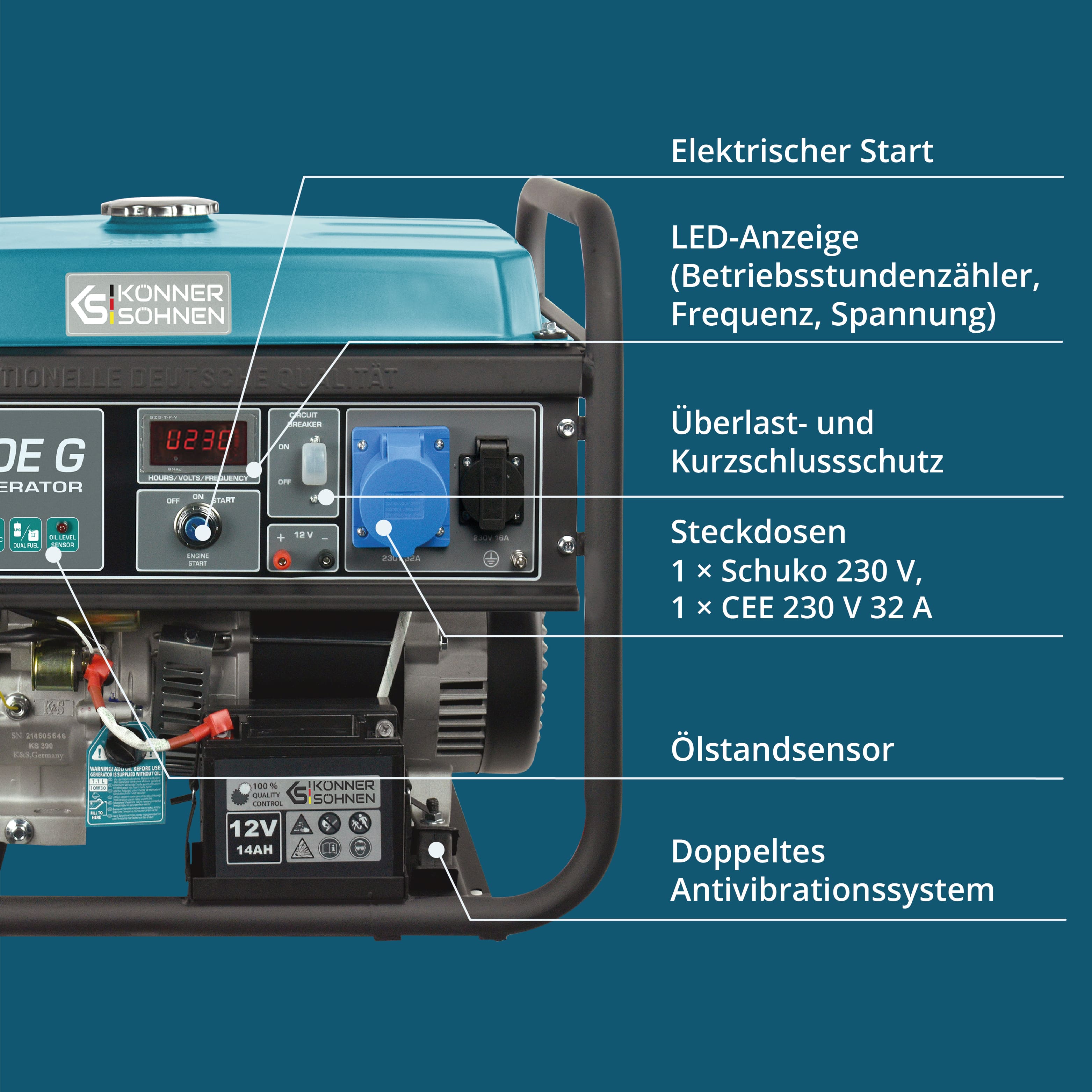 LPG/Benzin-Generator "Könner & Söhnen" KS 7000E G