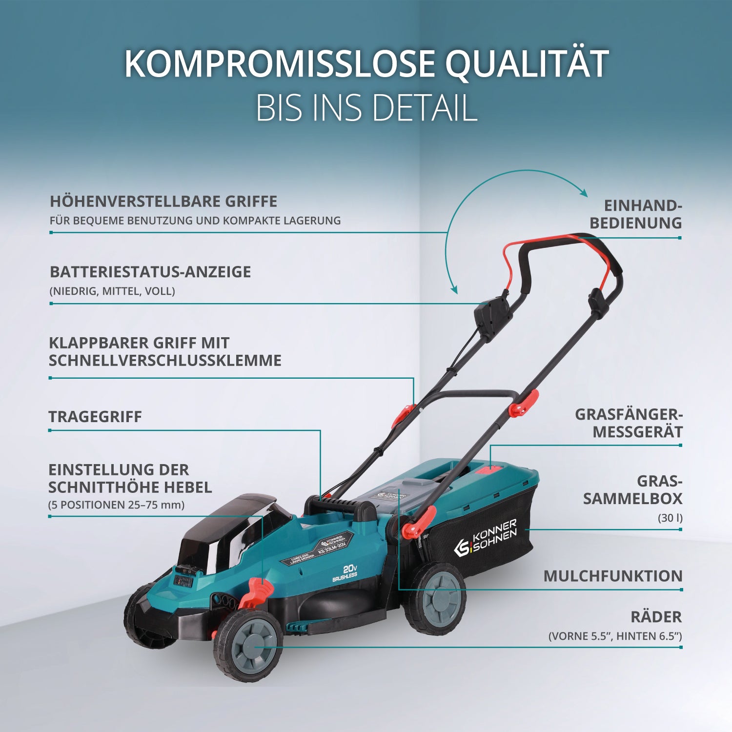 Akku-Rasenmäher KS 33LM-20V