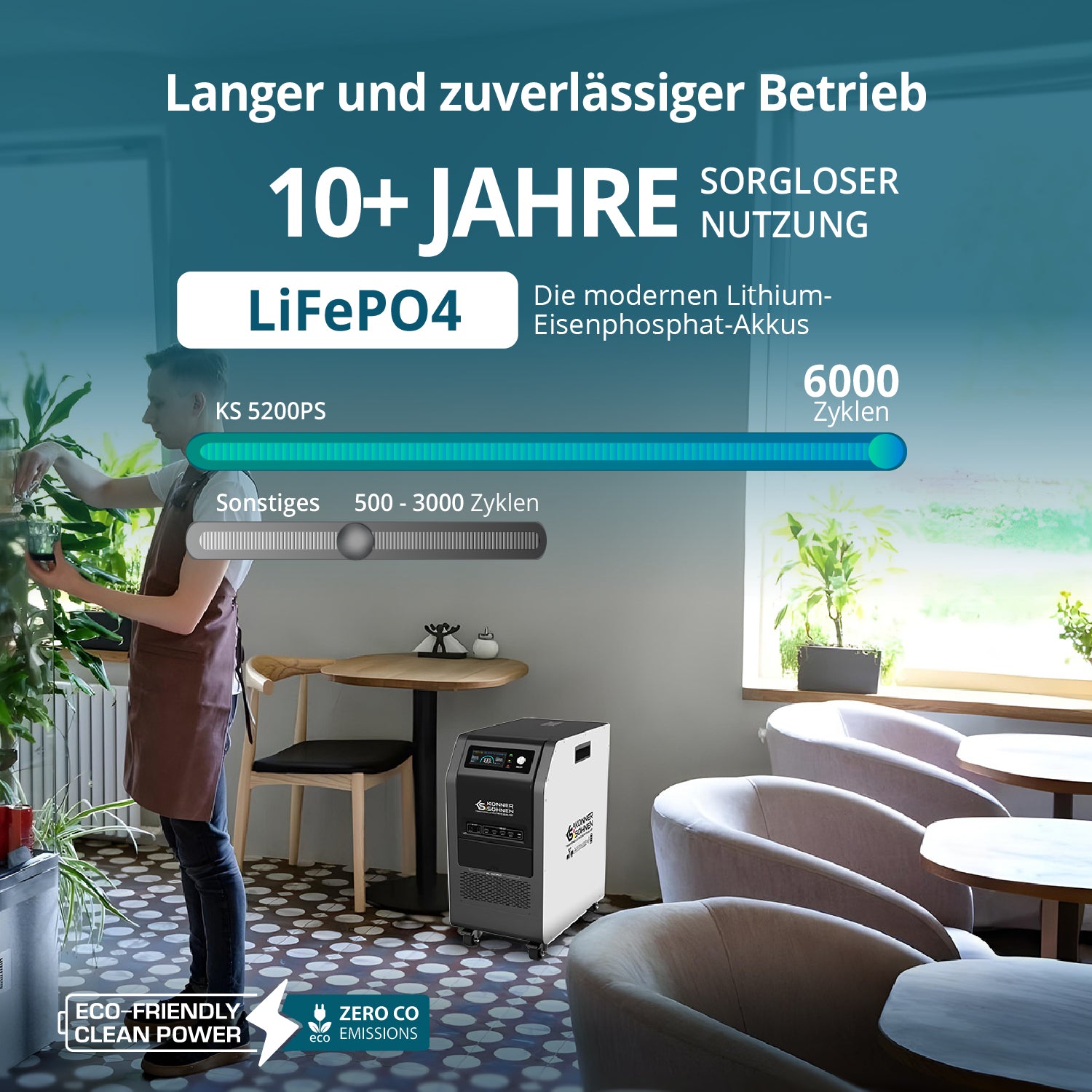 Tragbare 3-in-1-Stromstation KS 5200PS