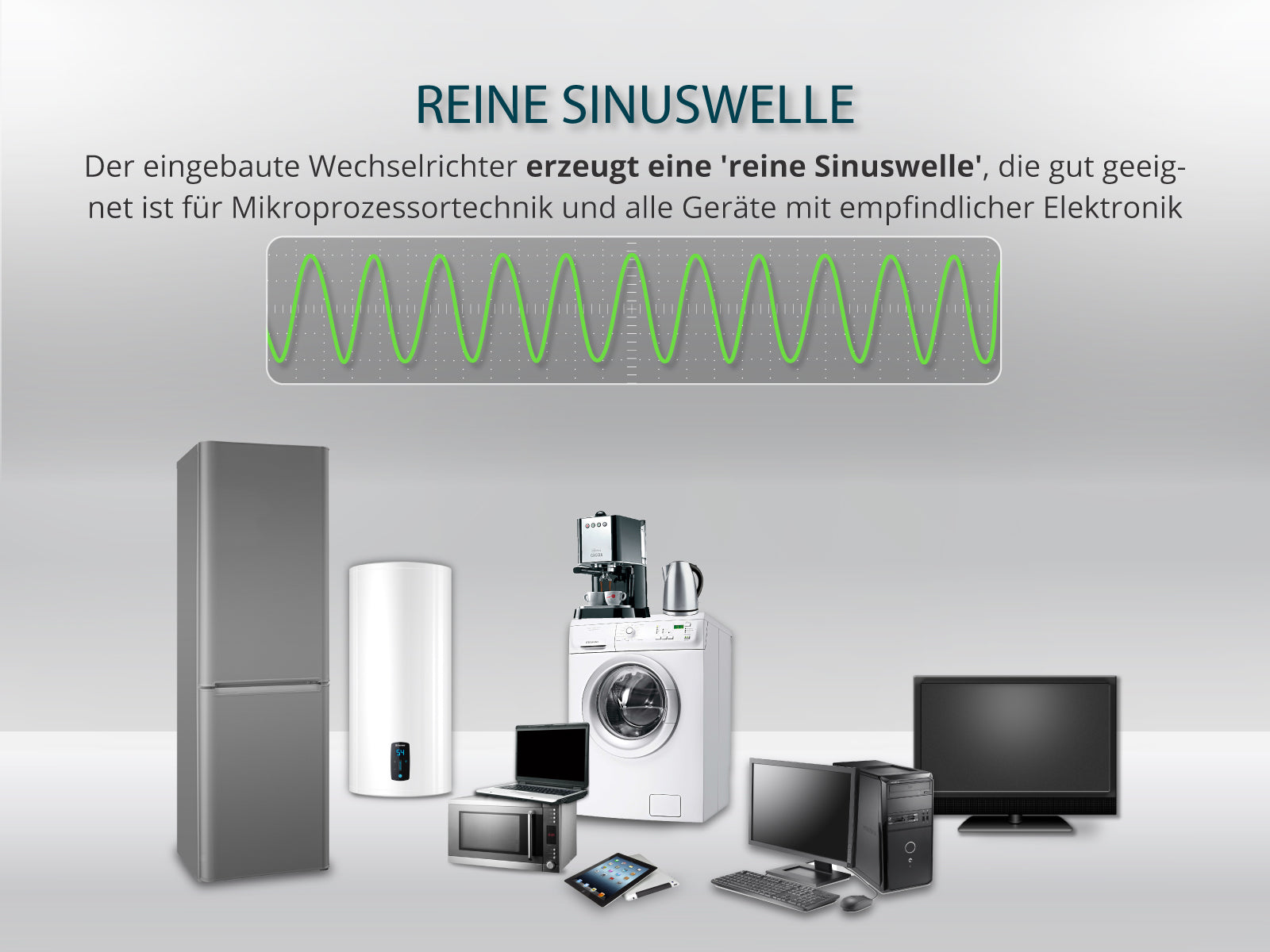 Könner & Söhnen Tragbare Powerstation KS 2400PS
