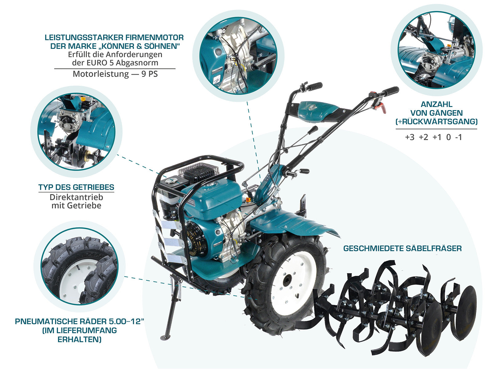 Könner & Söhnen Benzin-Bodenhacke KS 9HP-1350G-3 (500)