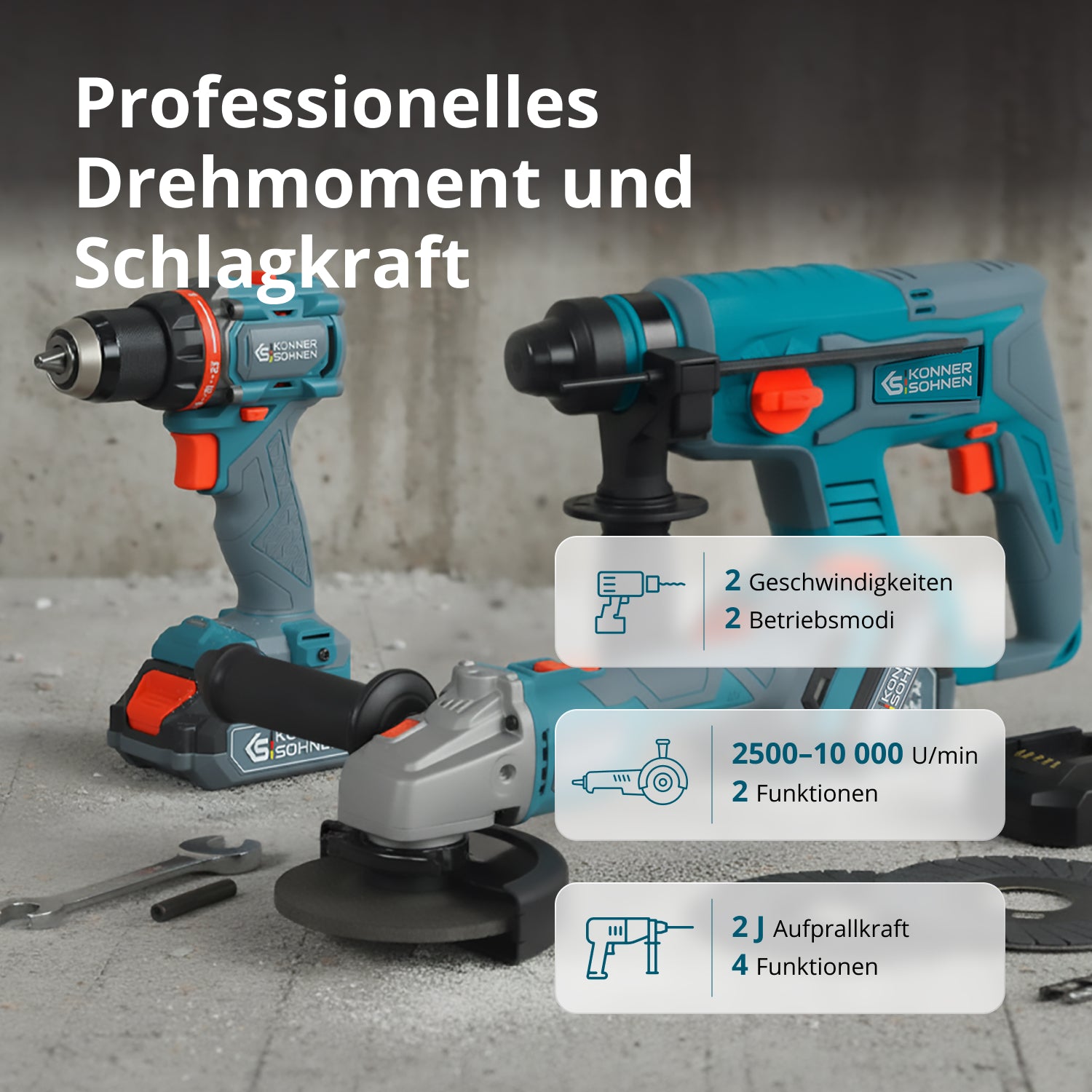 Drahtloses Meister-Set 3-in-1 KS RHAGD 20V SET 3 PLUS