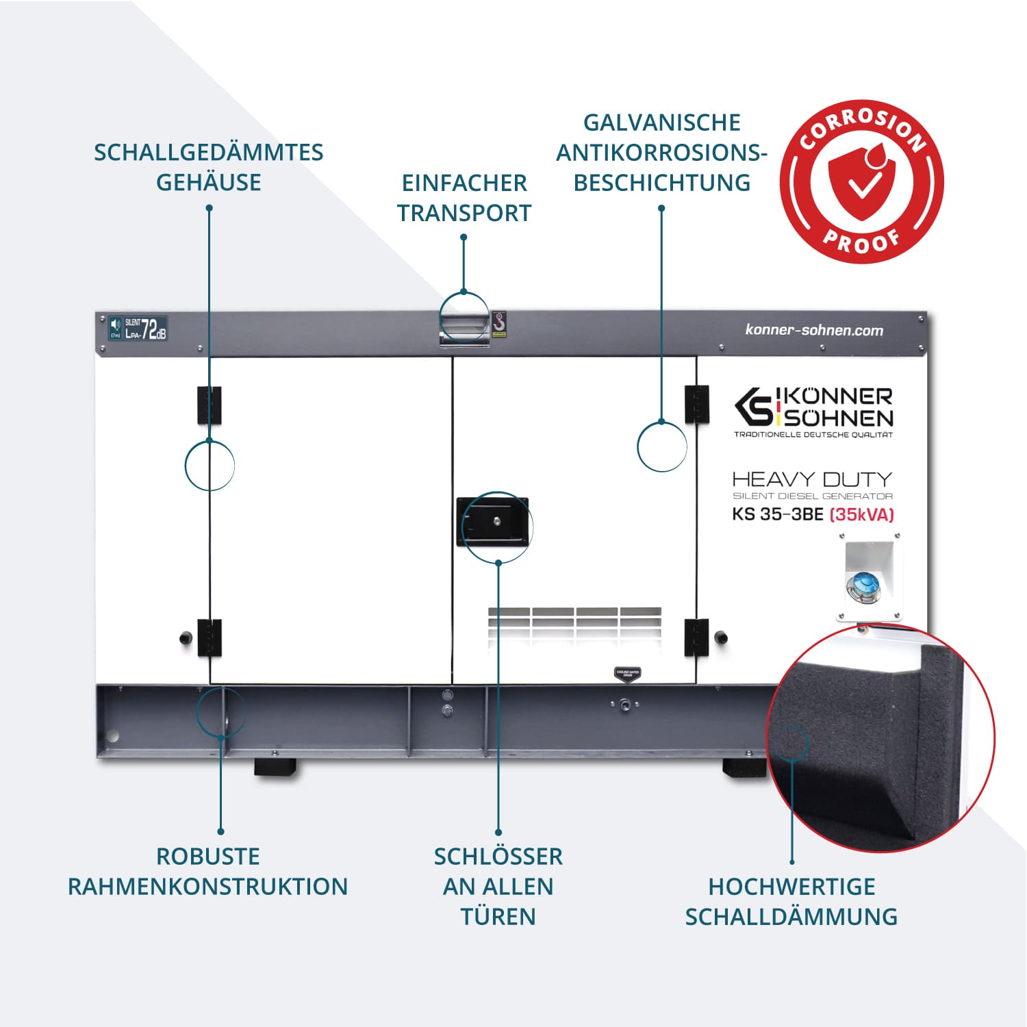 Könner & Söhnen 3-Phasen-Generator KS 35-3BE