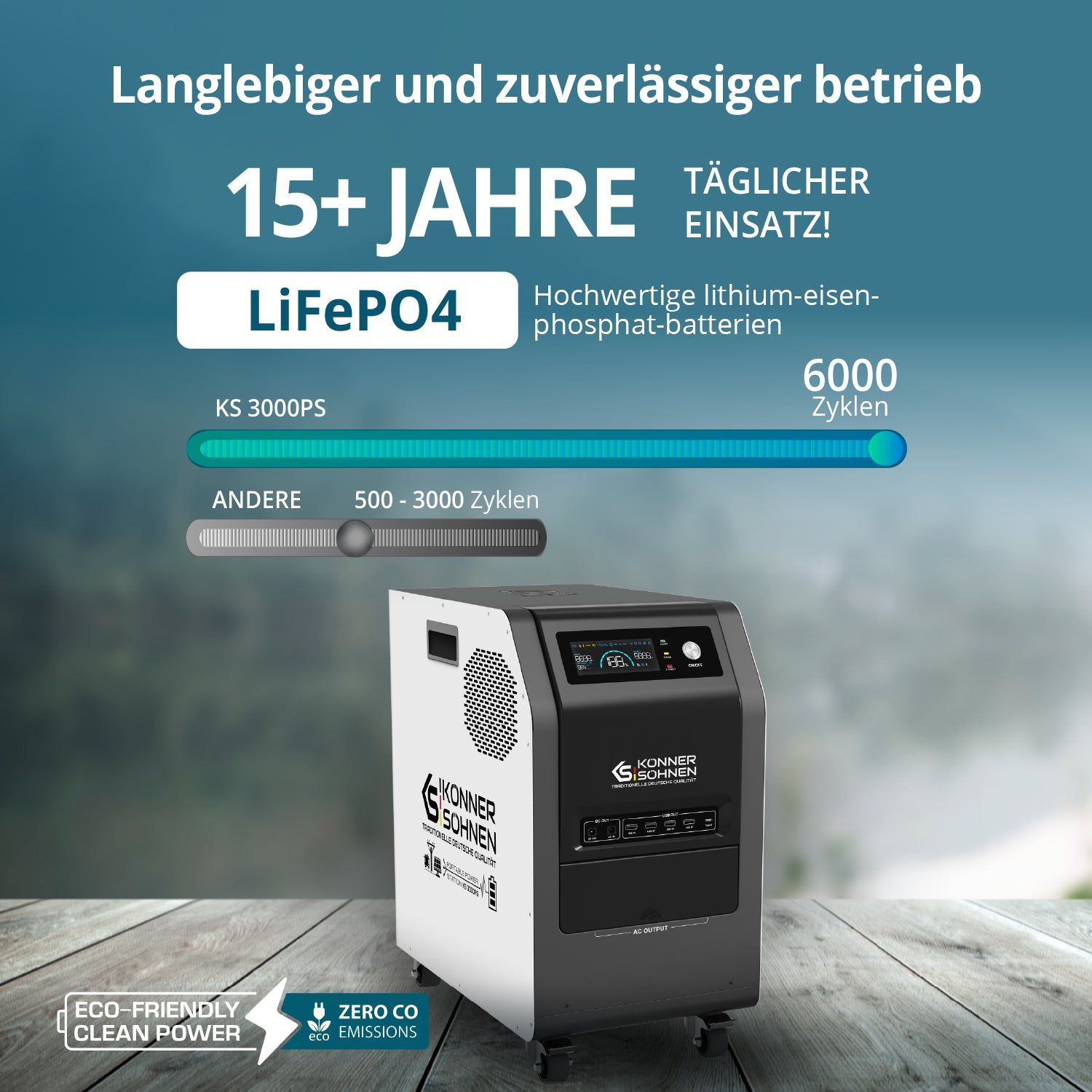 Tragbare 3-in-1-Stromstation KS 3000PS