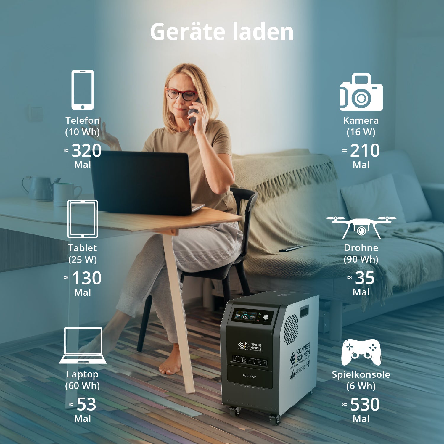 Tragbare 3-in-1-Stromstation KS 3000PS