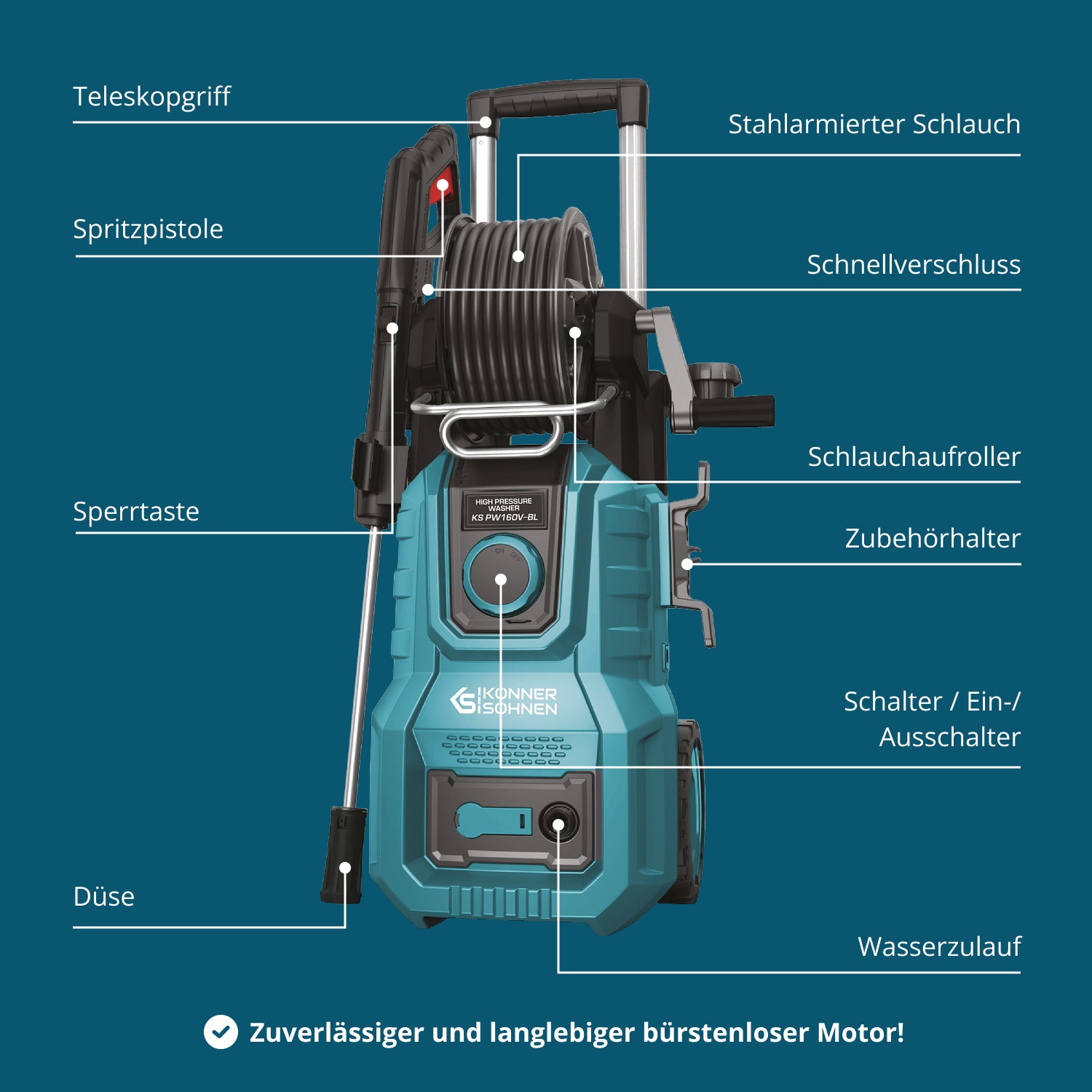 Hochdruckreiniger KS PW160V-BL