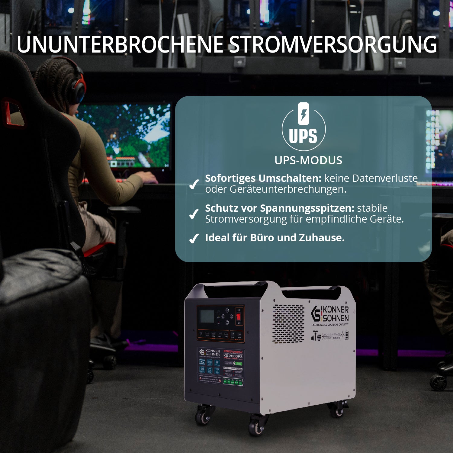 Könner & Söhnen Tragbare Powerstation KS 2500PS