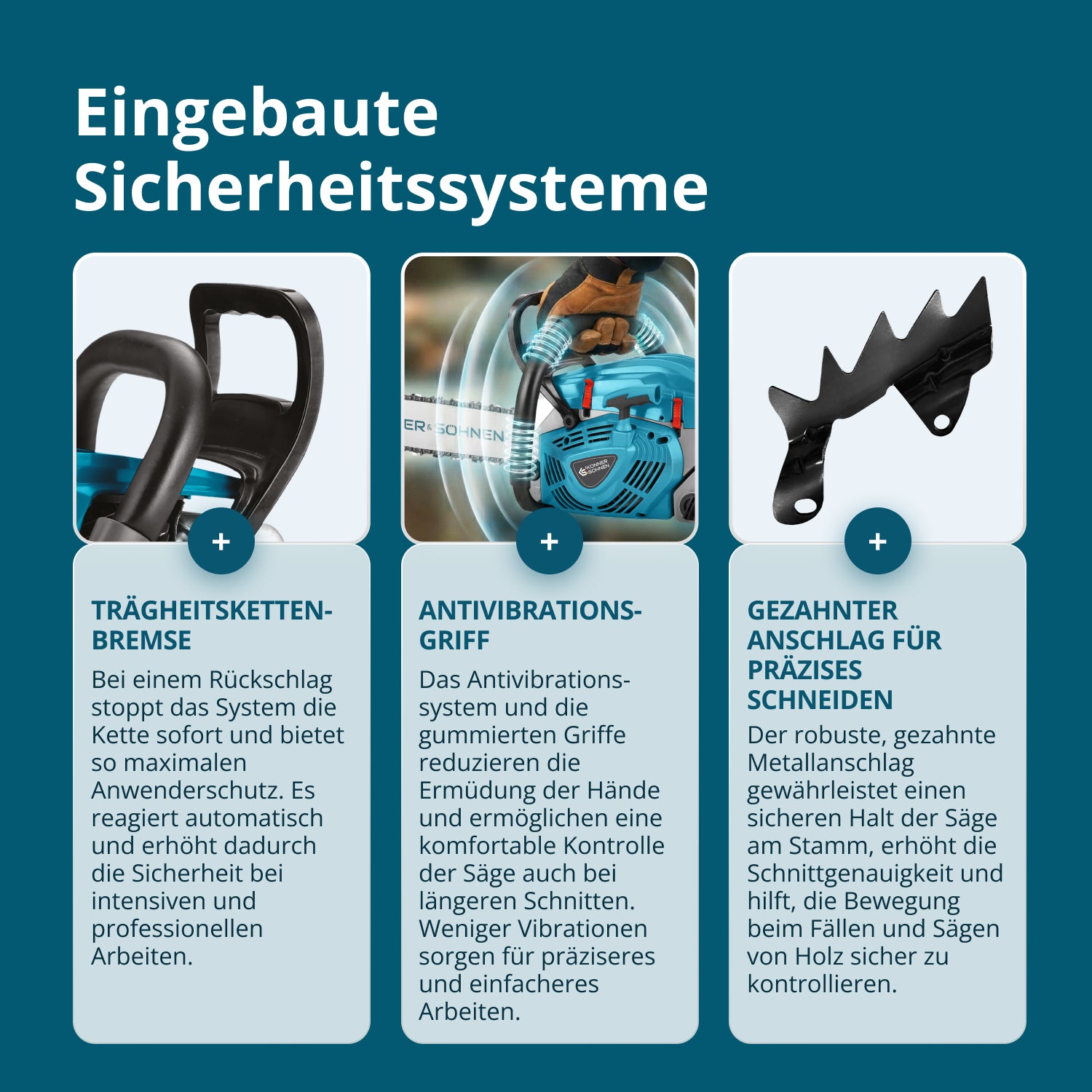 Könner & Söhnen Benzin-Kettensäge KS CS40G-20